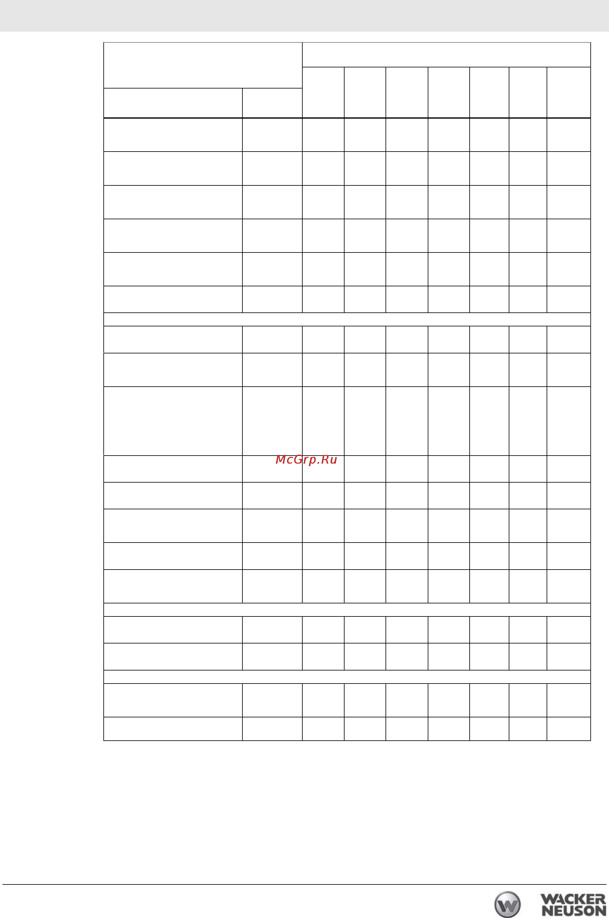 Wacker Neuson RD 27-100 0620037 [57/122] Rd 27 техническое обслуживание