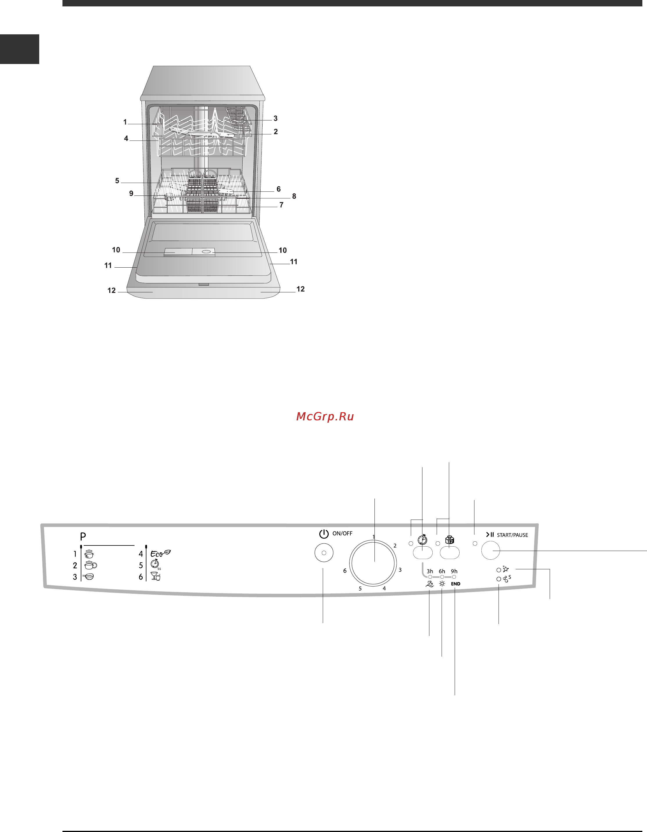 Indesit DFG 262 EU Инструкция по эксплуатации онлайн [28/84] 24800