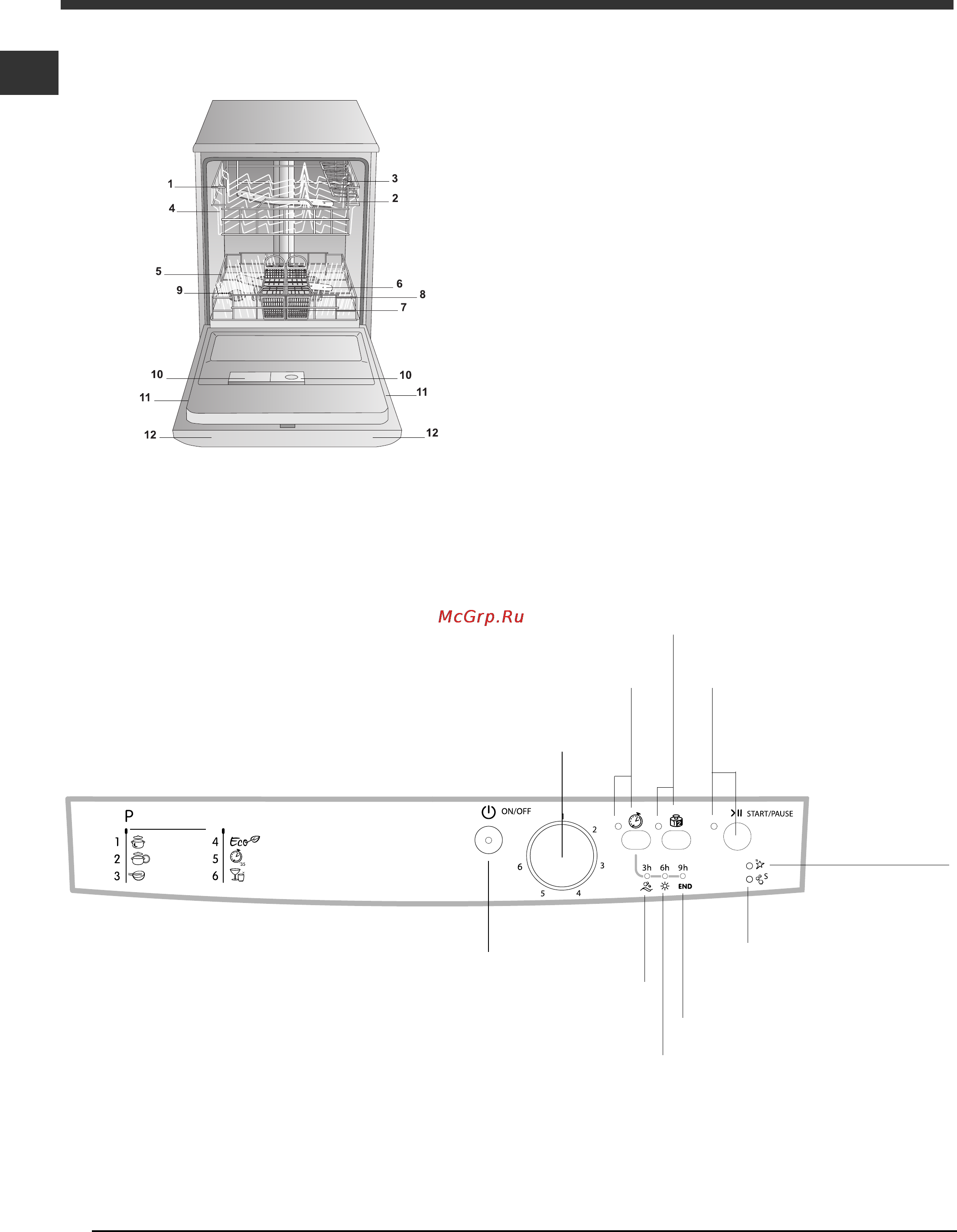 Indesit DFG 262 EU Инструкция по эксплуатации онлайн [4/84] 24800
