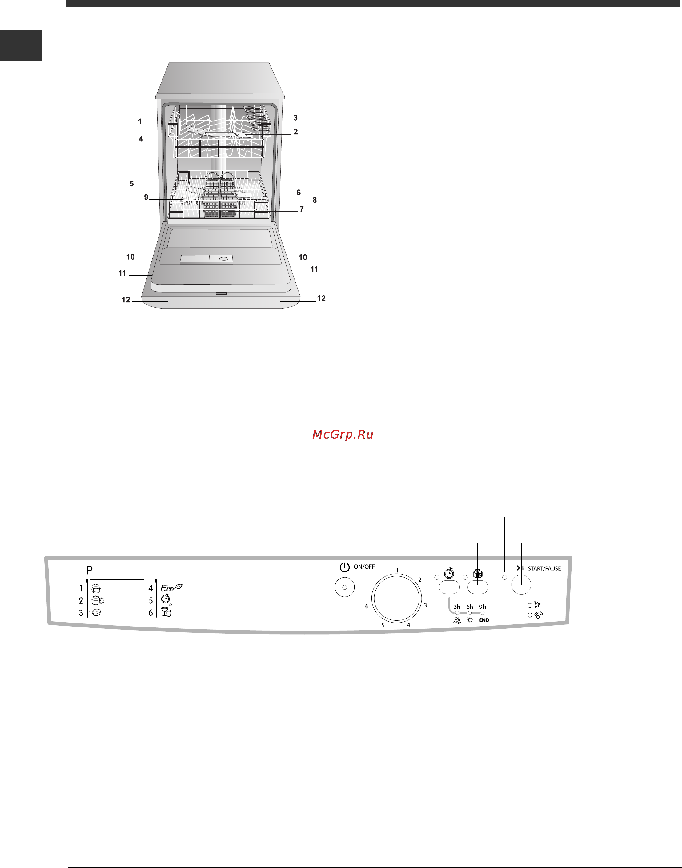 Indesit DFG 262 EU Инструкция по эксплуатации онлайн [40/84] 24800