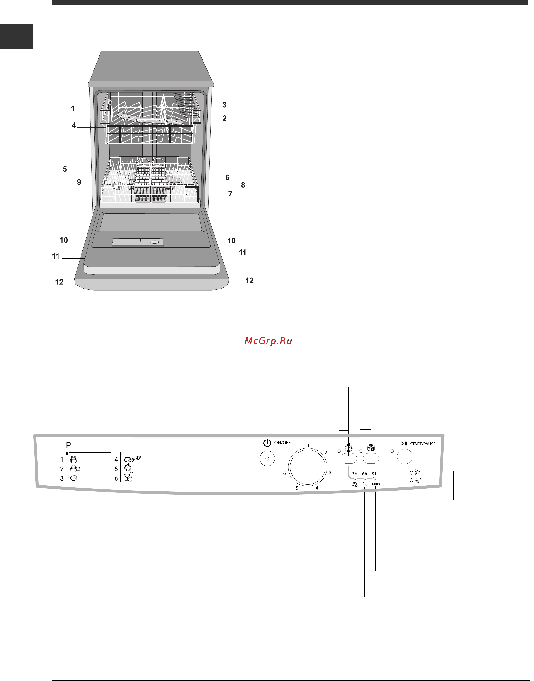 Indesit DFG 262 EU Инструкция по эксплуатации онлайн [52/84] 24800
