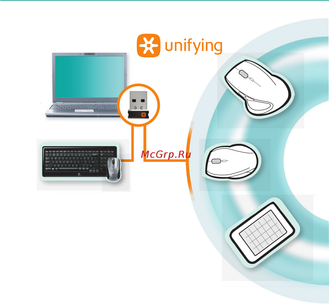 Logitech MK605 [12/13] По русски 25