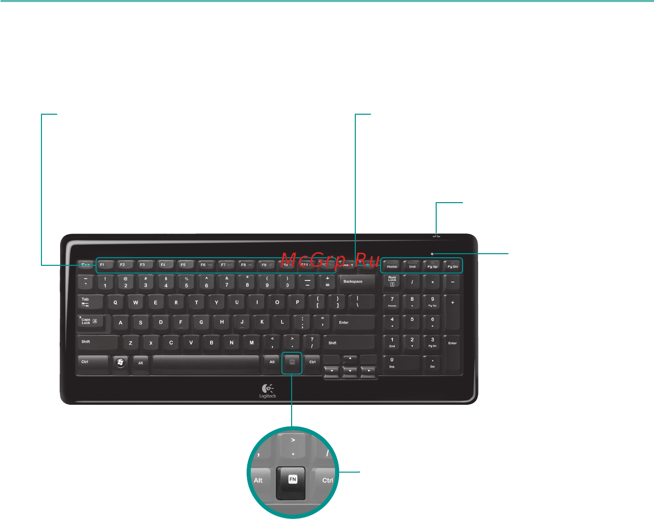 Logitech MK605 [5/13] Внешний вид клавиатуры