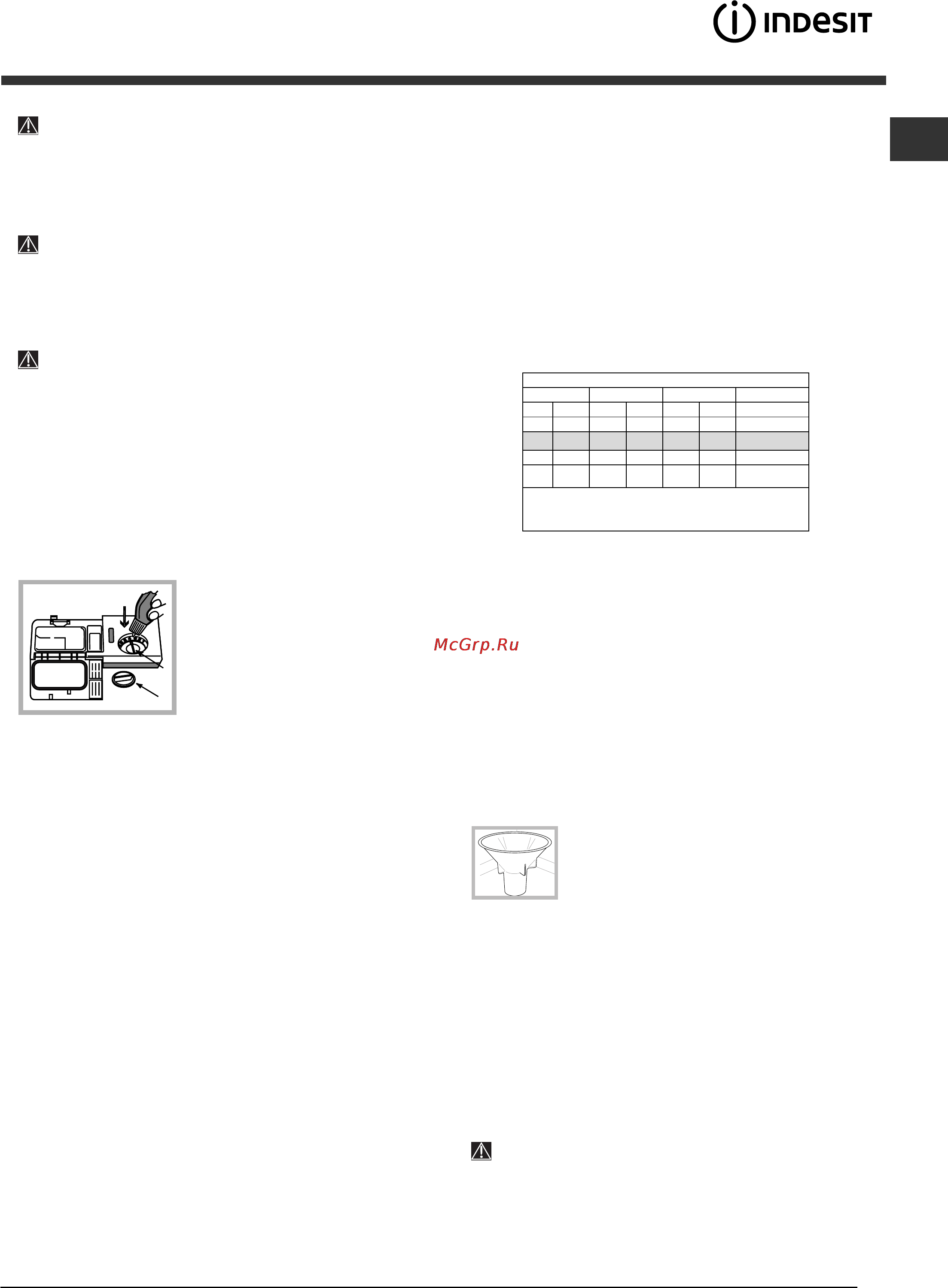 Indesit DFP 584 NX EU Инструкция по эксплуатации онлайн [21/24] 24810