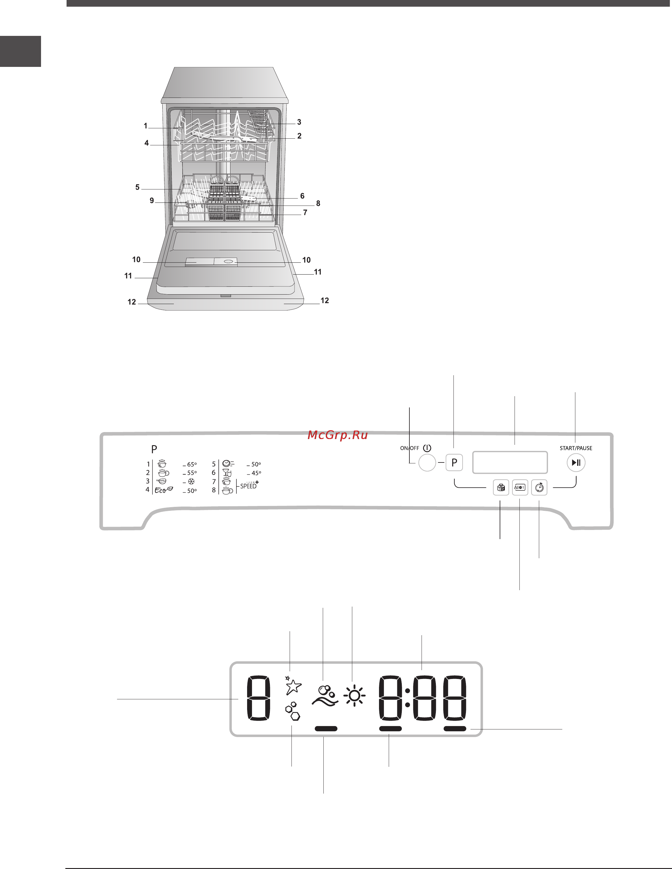 Indesit DFP 584 EU Инструкция по эксплуатации онлайн [4/24] 24806