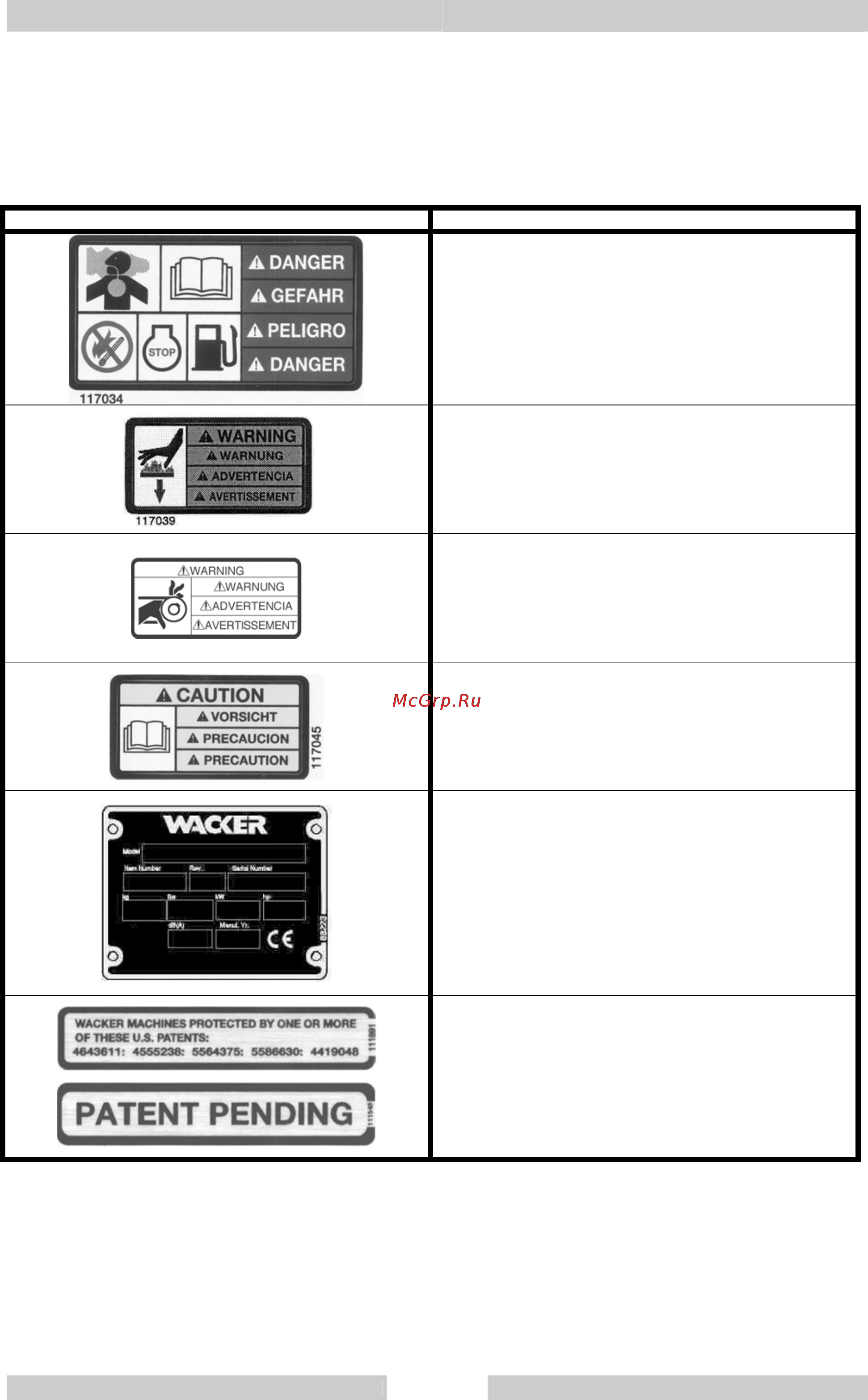 Wacker Neuson A 5000  9213 [10/26] Таблички с предостережениями и информацией