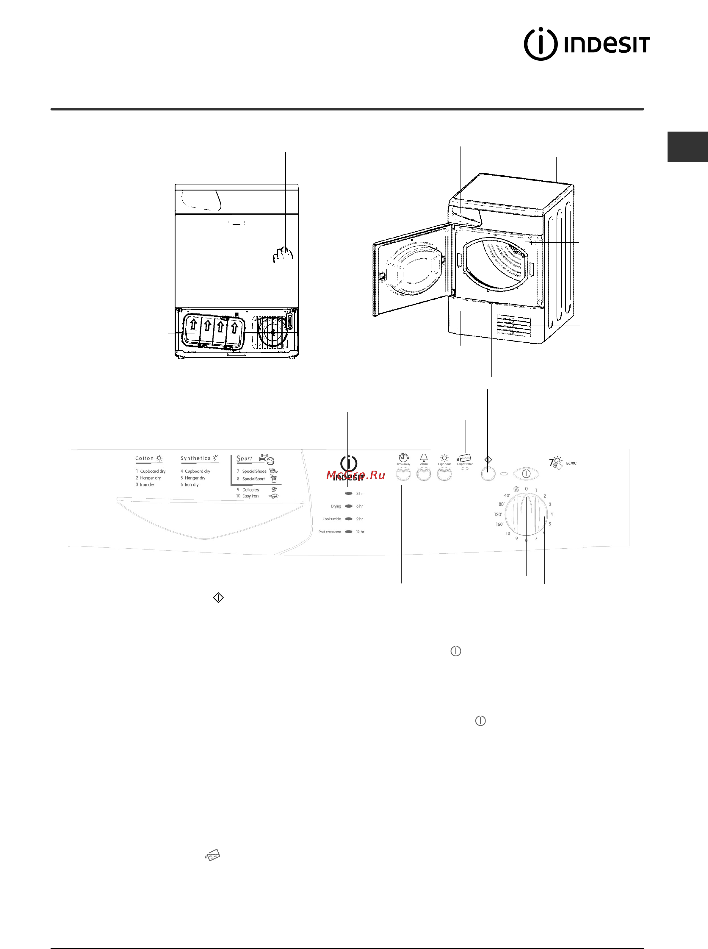 Indesit ISL 70 C [15/96] Descrizione del prodotto qmoesit