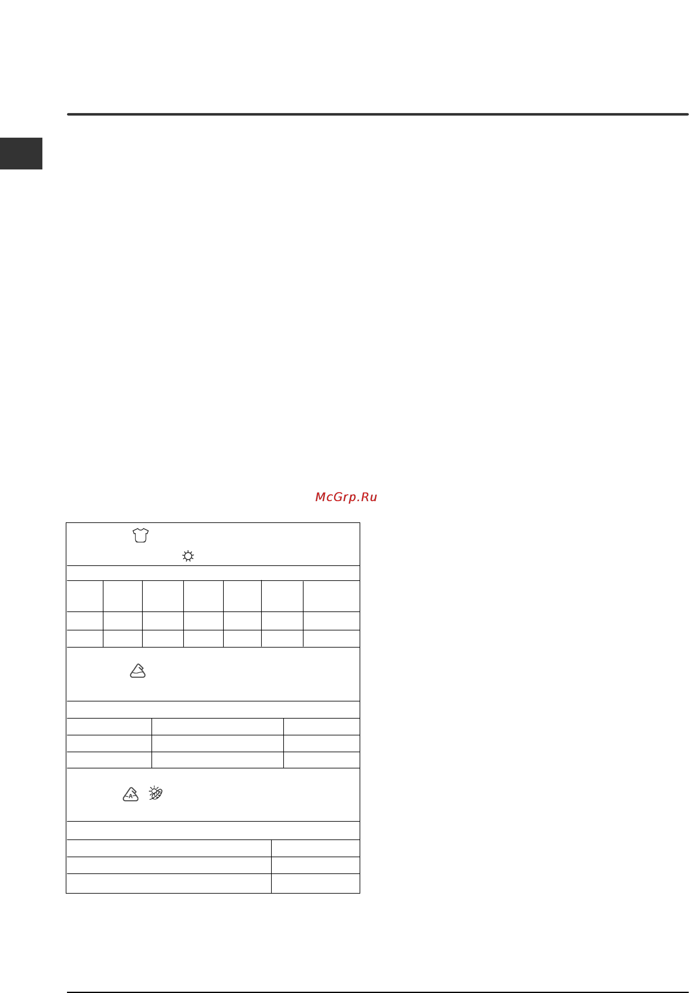 Indesit ISL 70 C [92/96] Плислро pouxwv