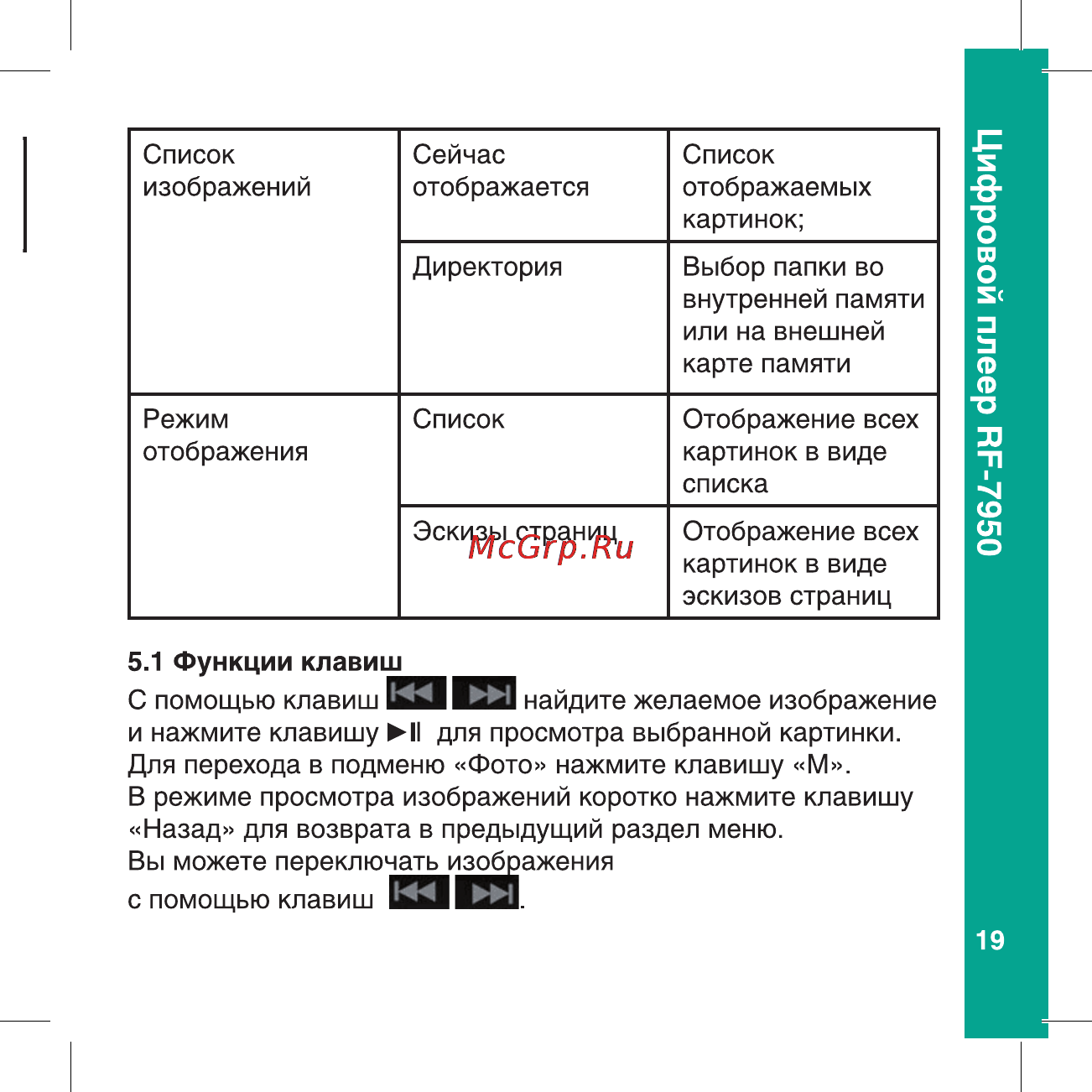 Ritmix RF-7950 Инструкция по эксплуатации онлайн [19/56] 24820