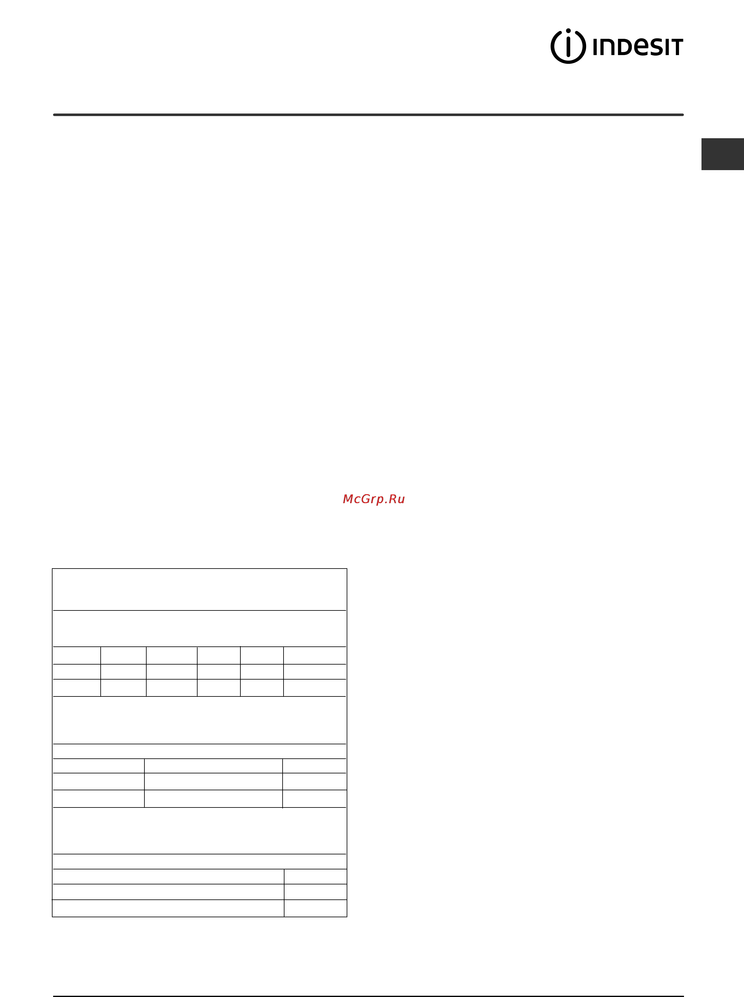 Indesit ISL 60 V [35/68] Gewebeart
