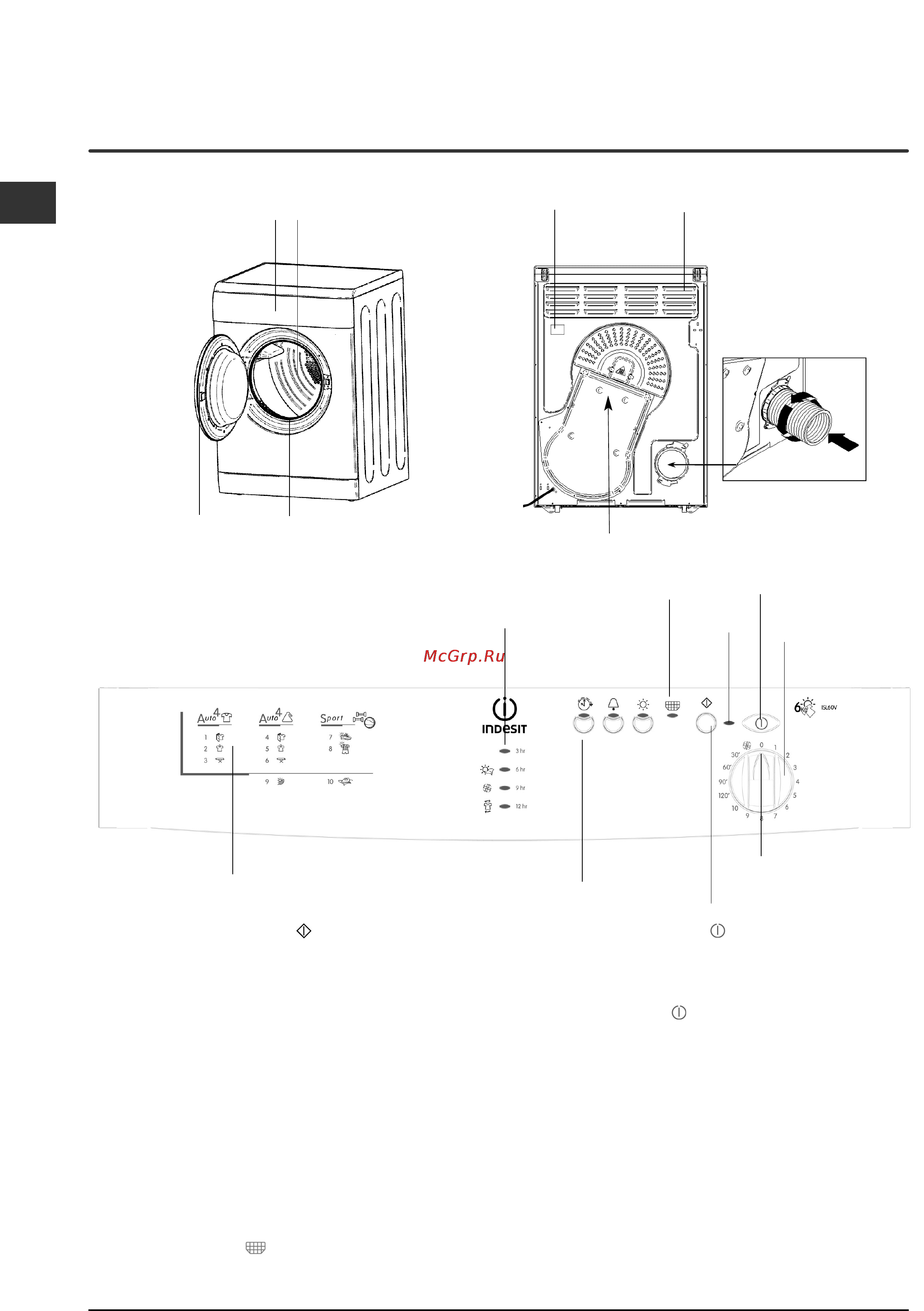 Indesit ISL 60 V [4/68] Dryer description