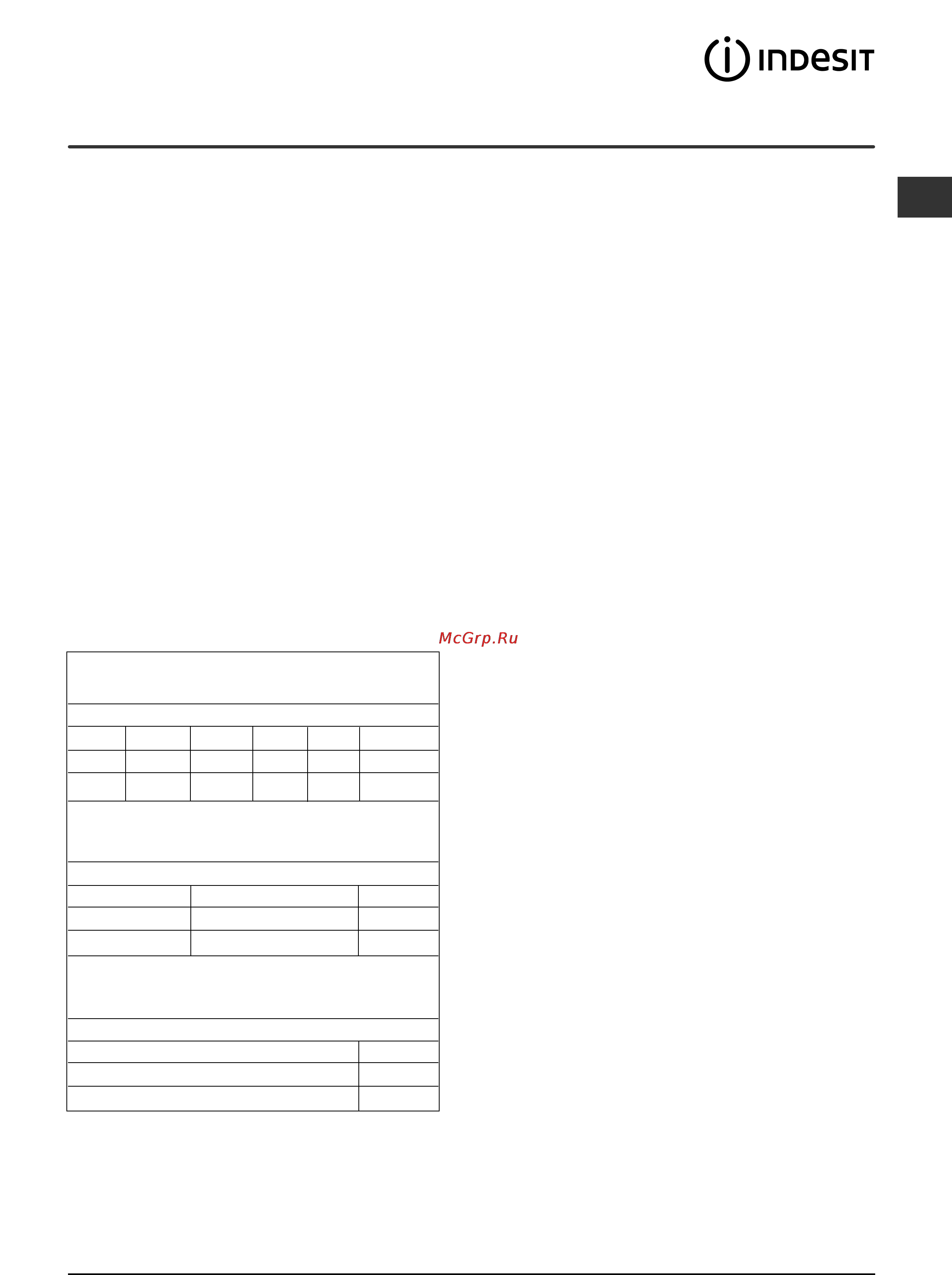 Indesit ISL 60 V [61/68] Wasgoed