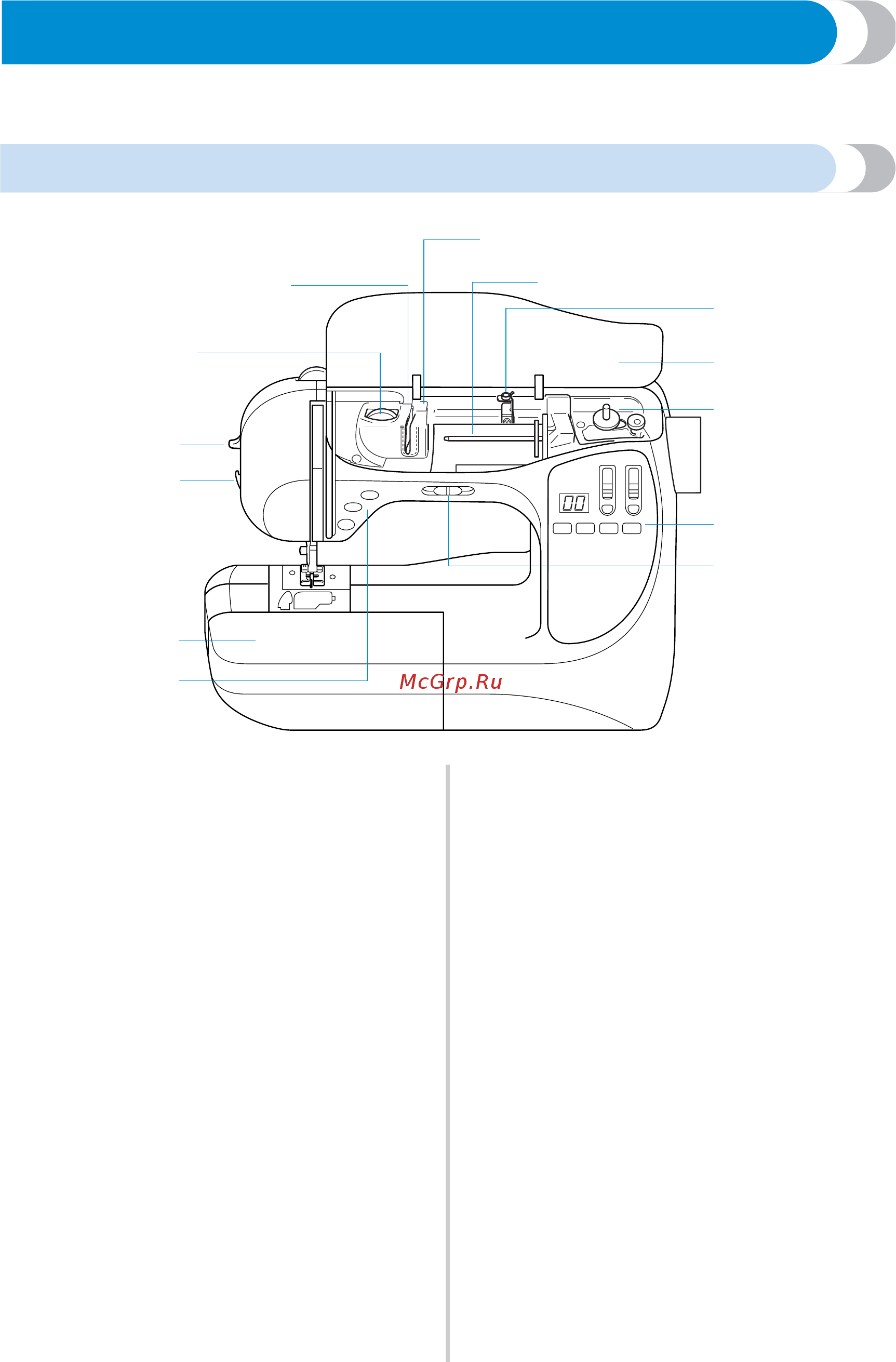 Brother NX 200 [3/115] Наименования частей машины и их функции