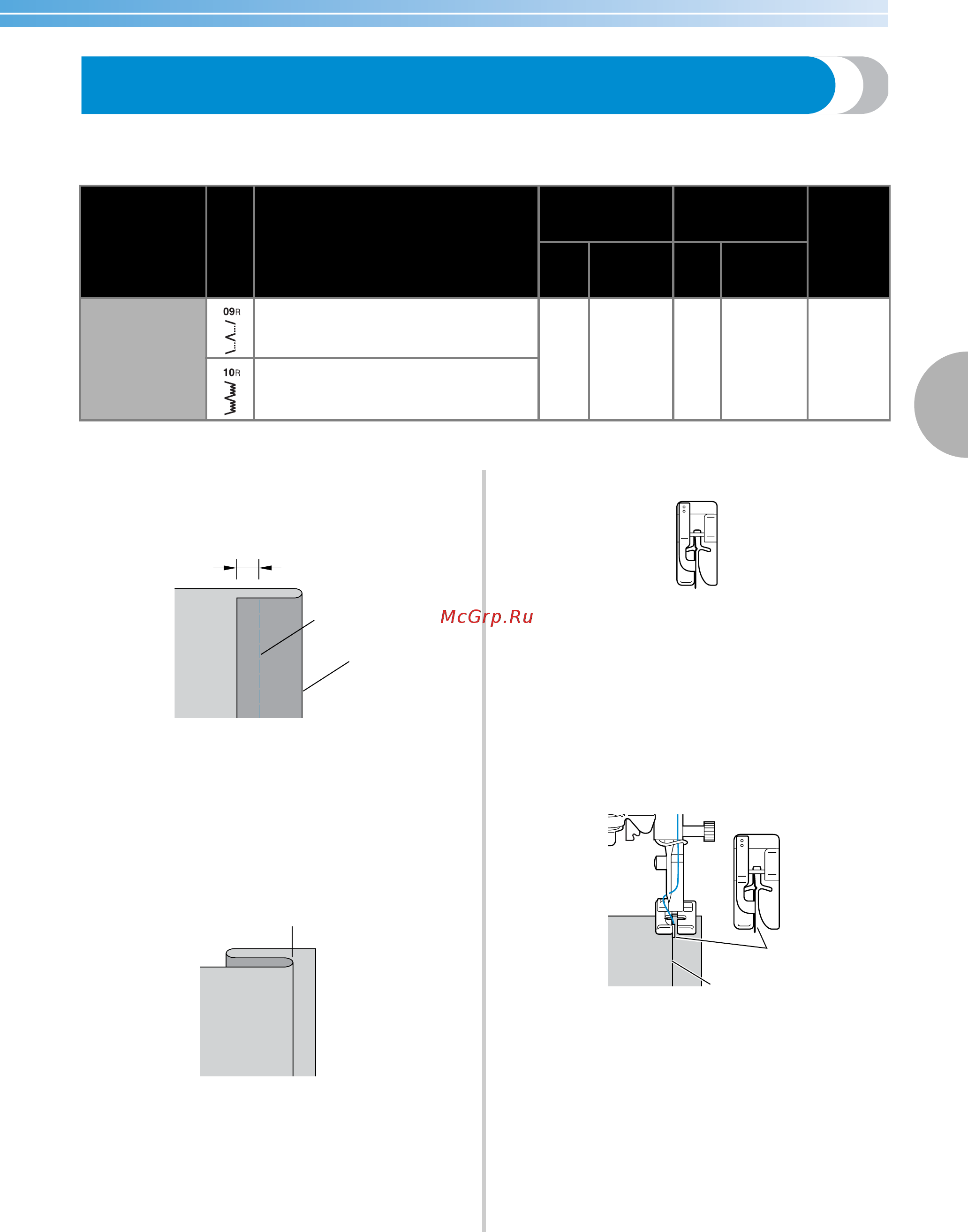 Brother NX 200 [71/115] Потайная строчка мережка