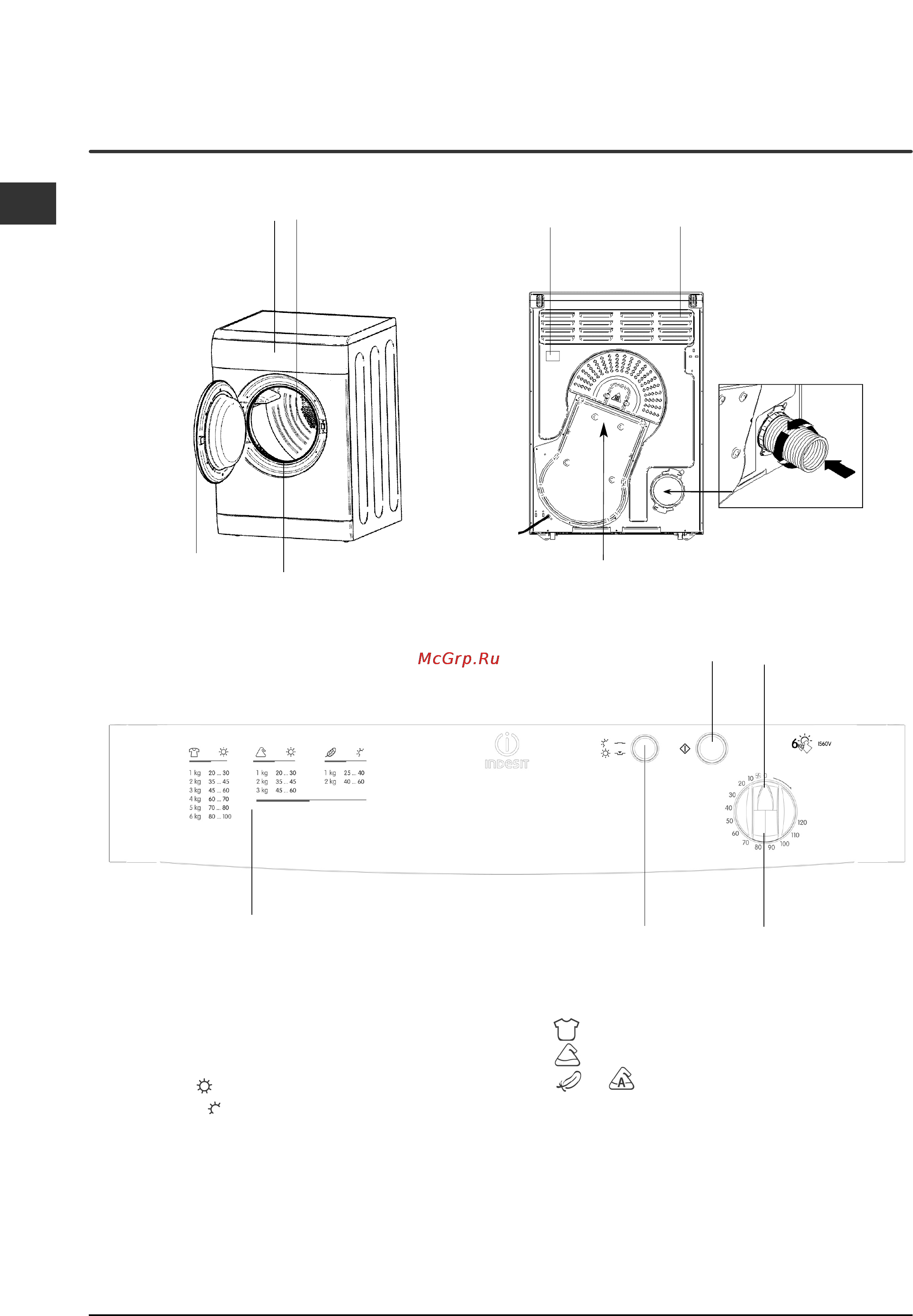 Indesit IS 60 V [4/80] Control panel