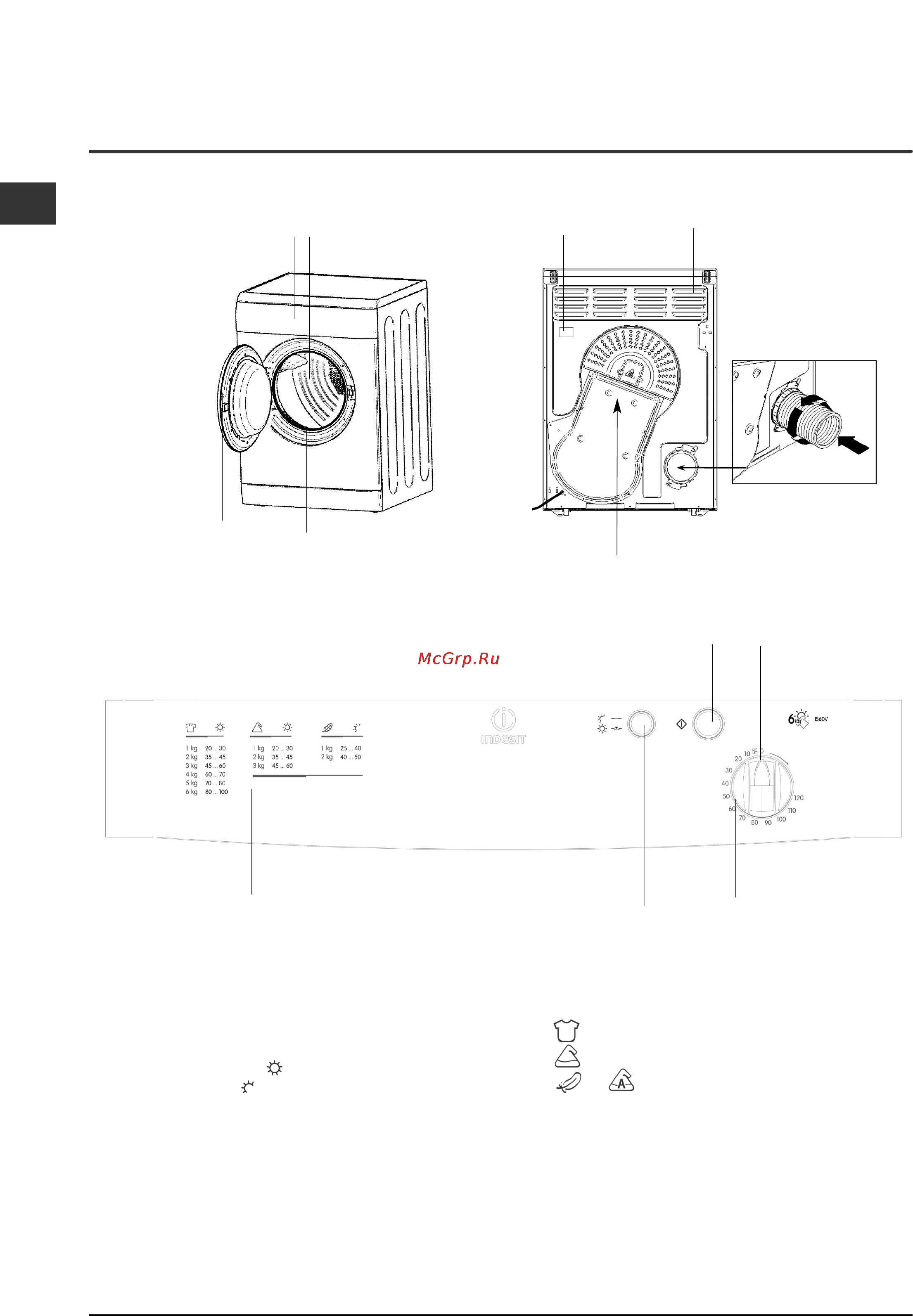 Indesit IS 60 V [48/80] Descripción de la secadora