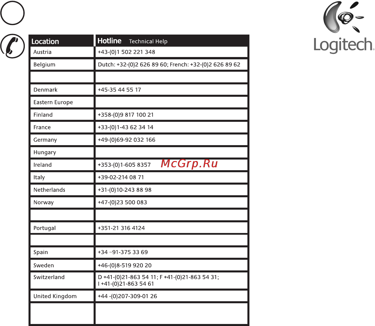 Logitech Clear Chat [5/5] Www logitech com support
