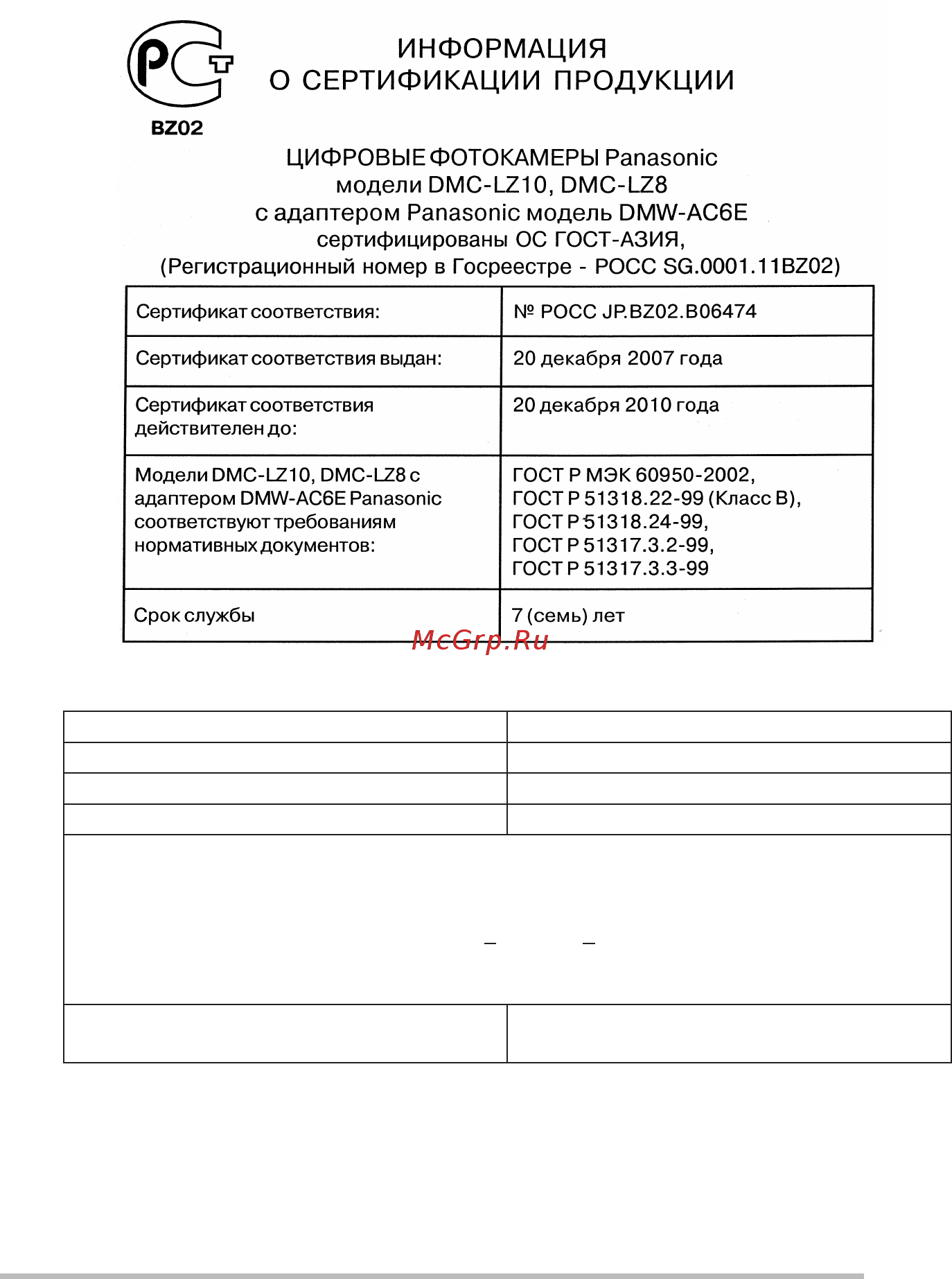 Panasonic DMC-LZ10 Инструкция по эксплуатации онлайн [131/132] 24882
