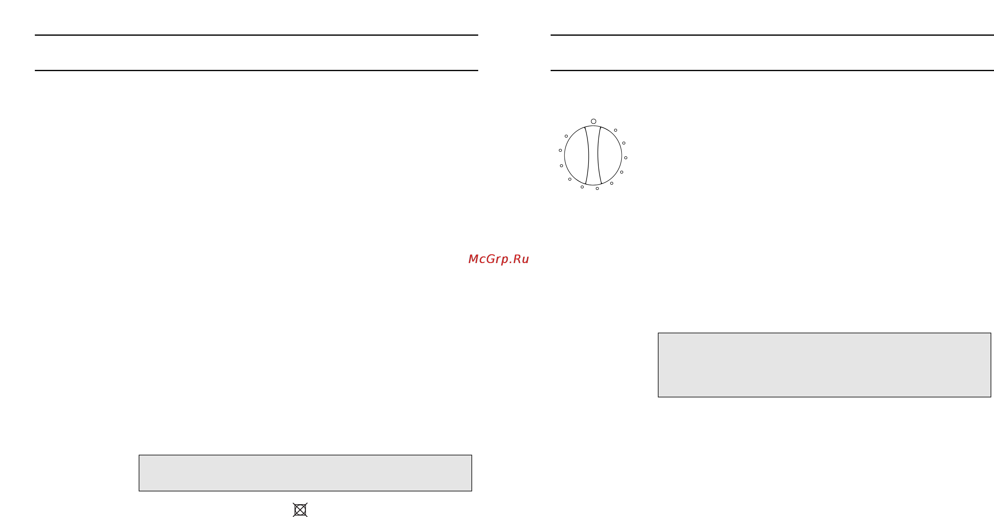 Indesit IS 30 V [7/40] The controls