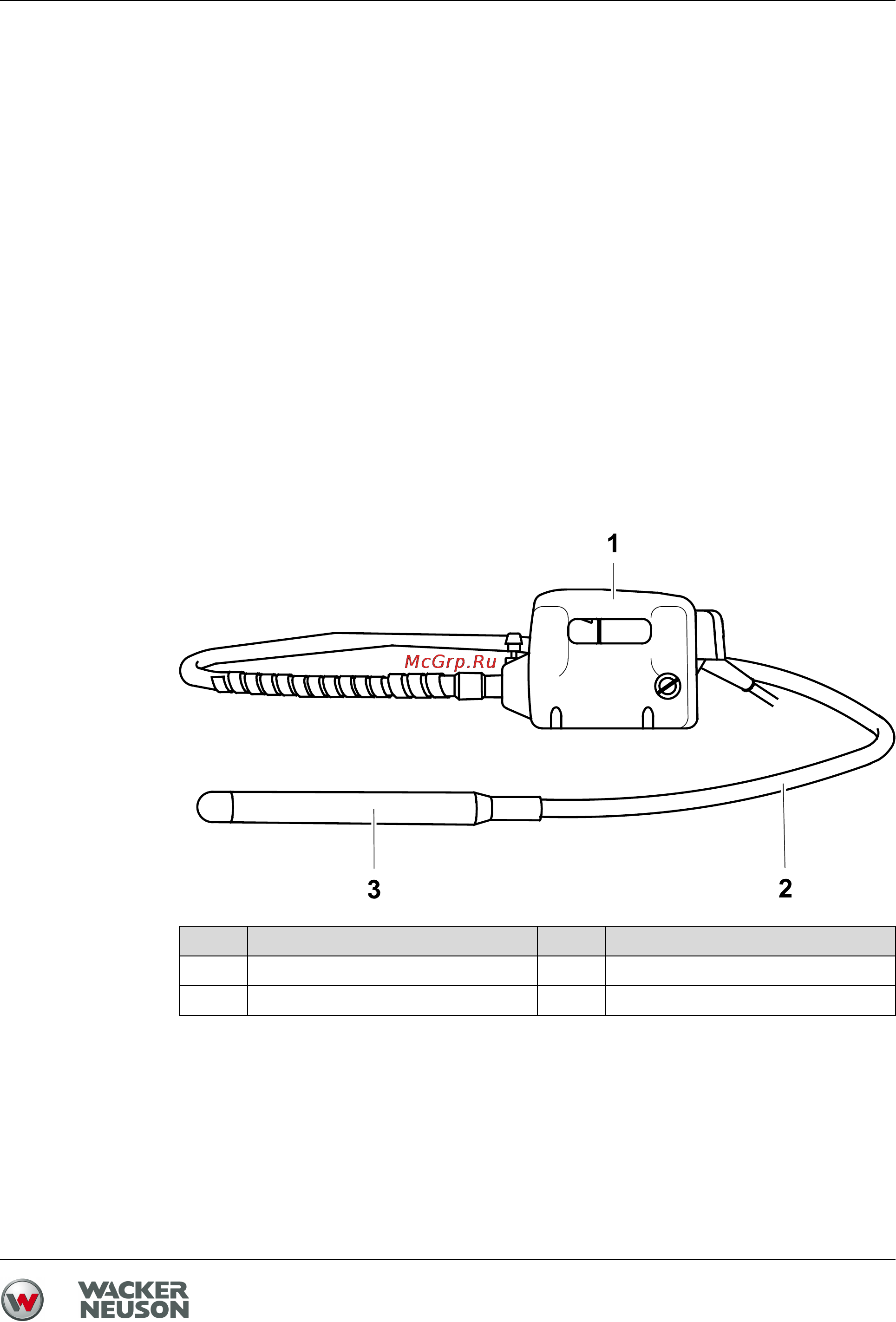 Wacker Neuson M 3000  6590 [23/66] Описание