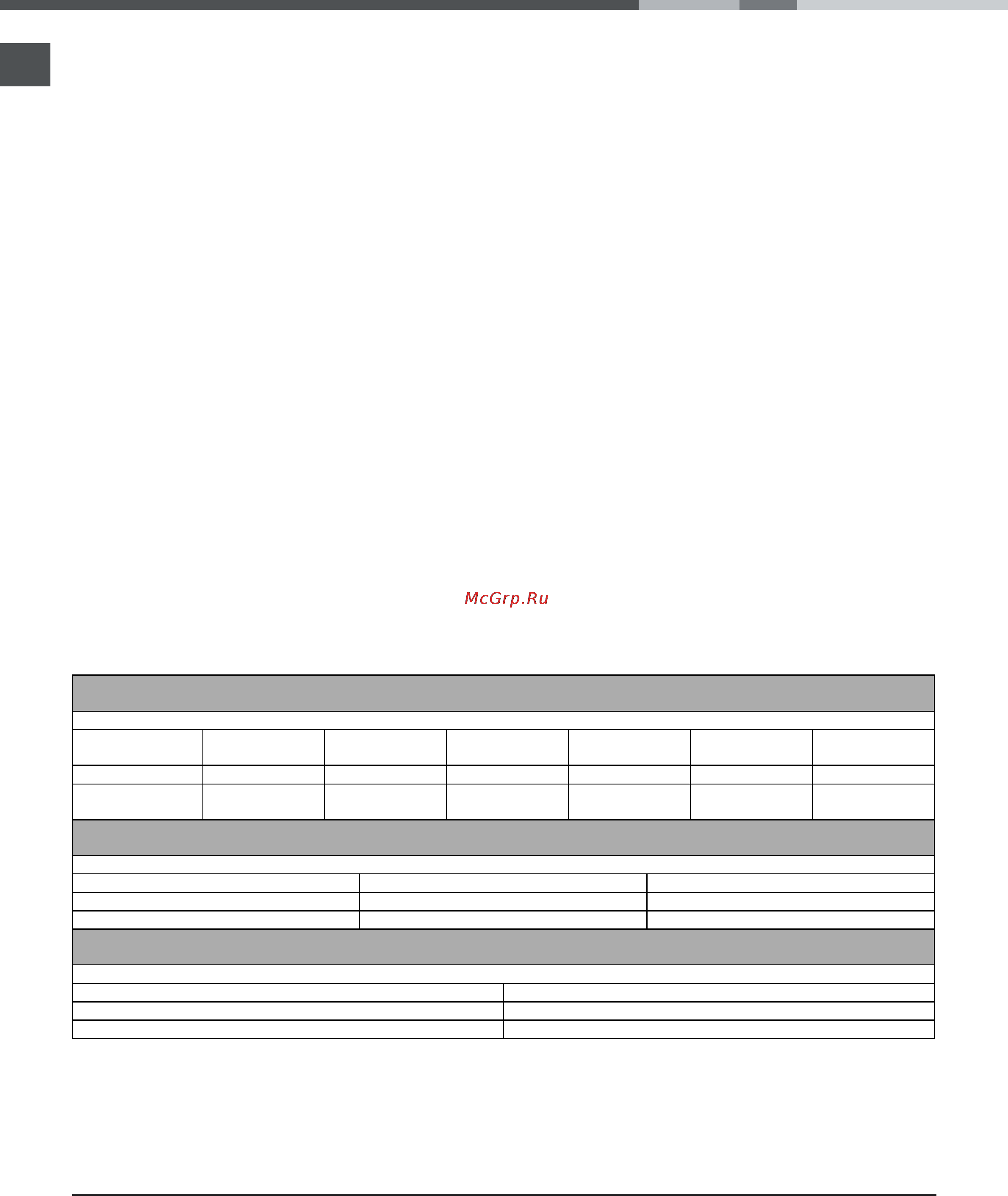 Indesit IDCA 835 Инструкция по эксплуатации онлайн [28/52] 24852