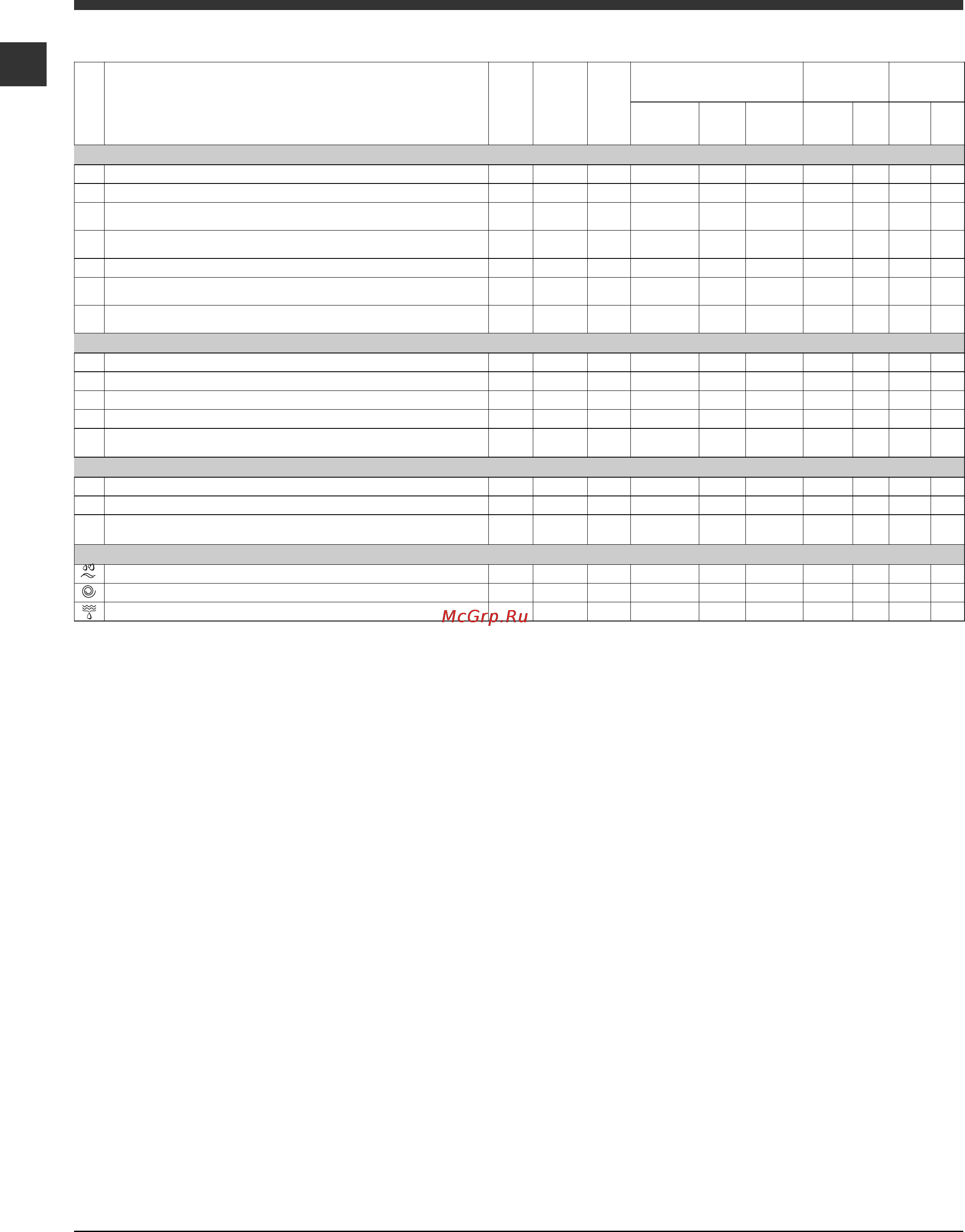 Indesit IWDC 7105 Инструкция по эксплуатации онлайн [18/60] 24859