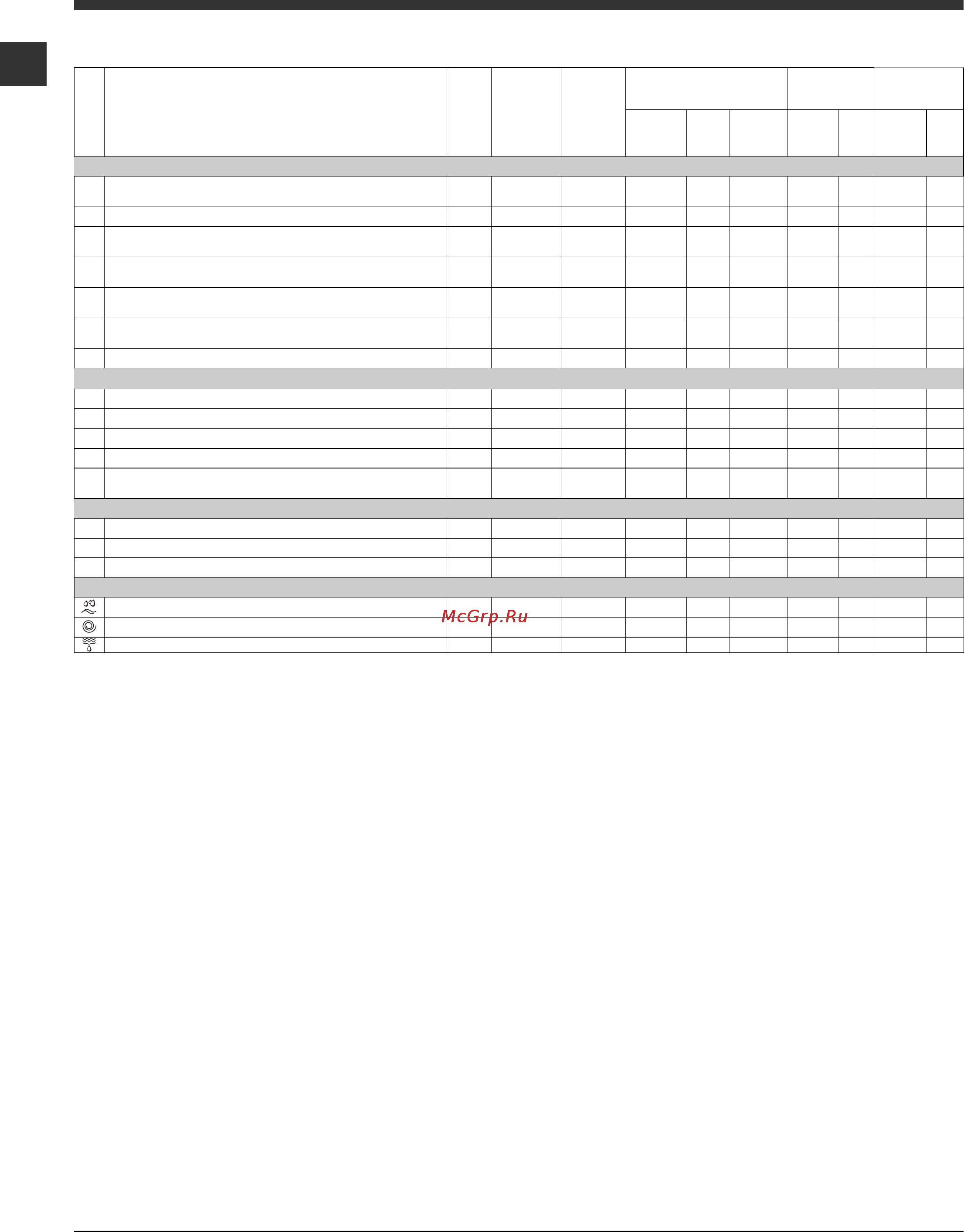 Indesit IWDC 7105 Инструкция по эксплуатации онлайн [30/60] 24859