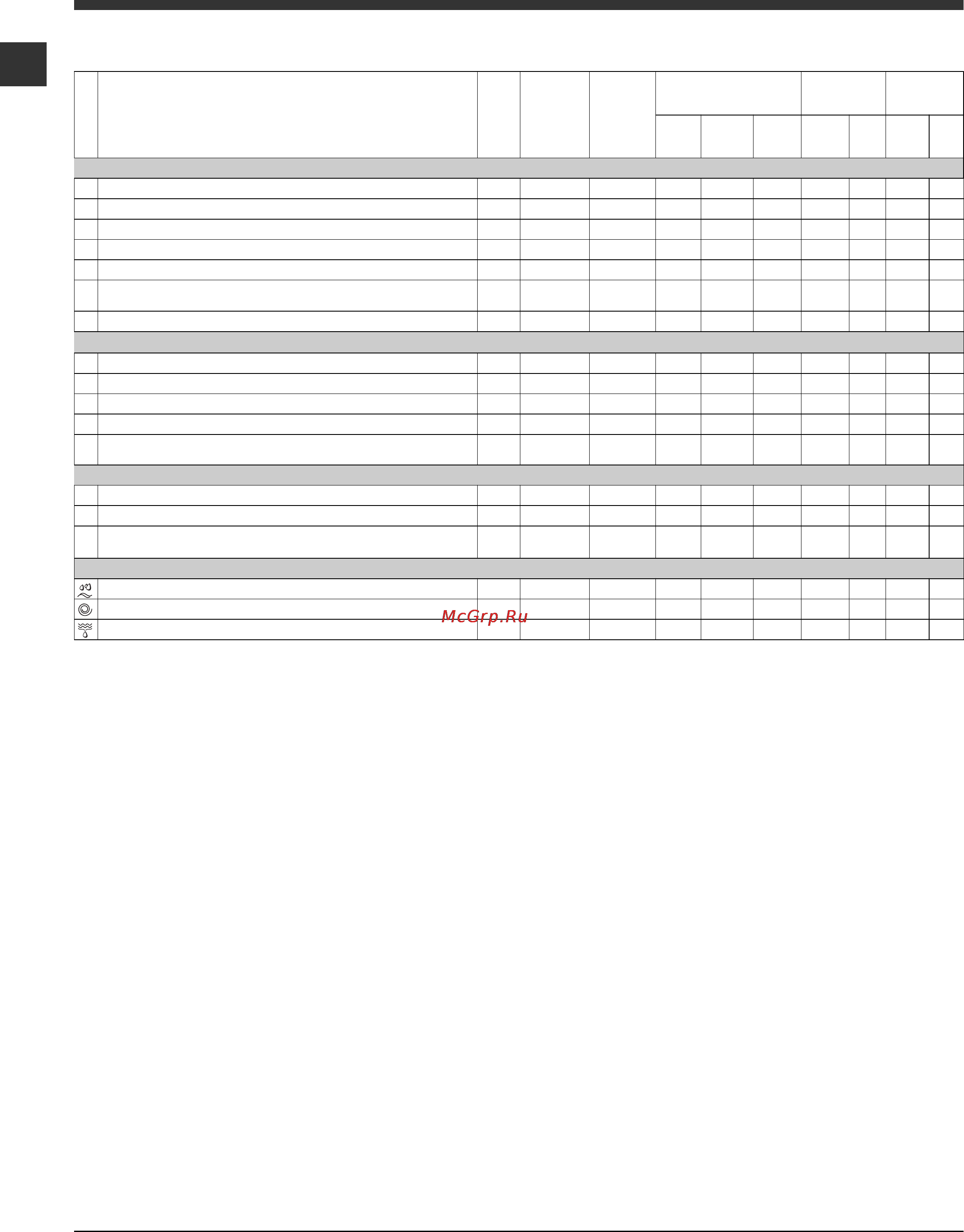 Indesit IWDC 7105 Инструкция по эксплуатации онлайн [42/60] 24859