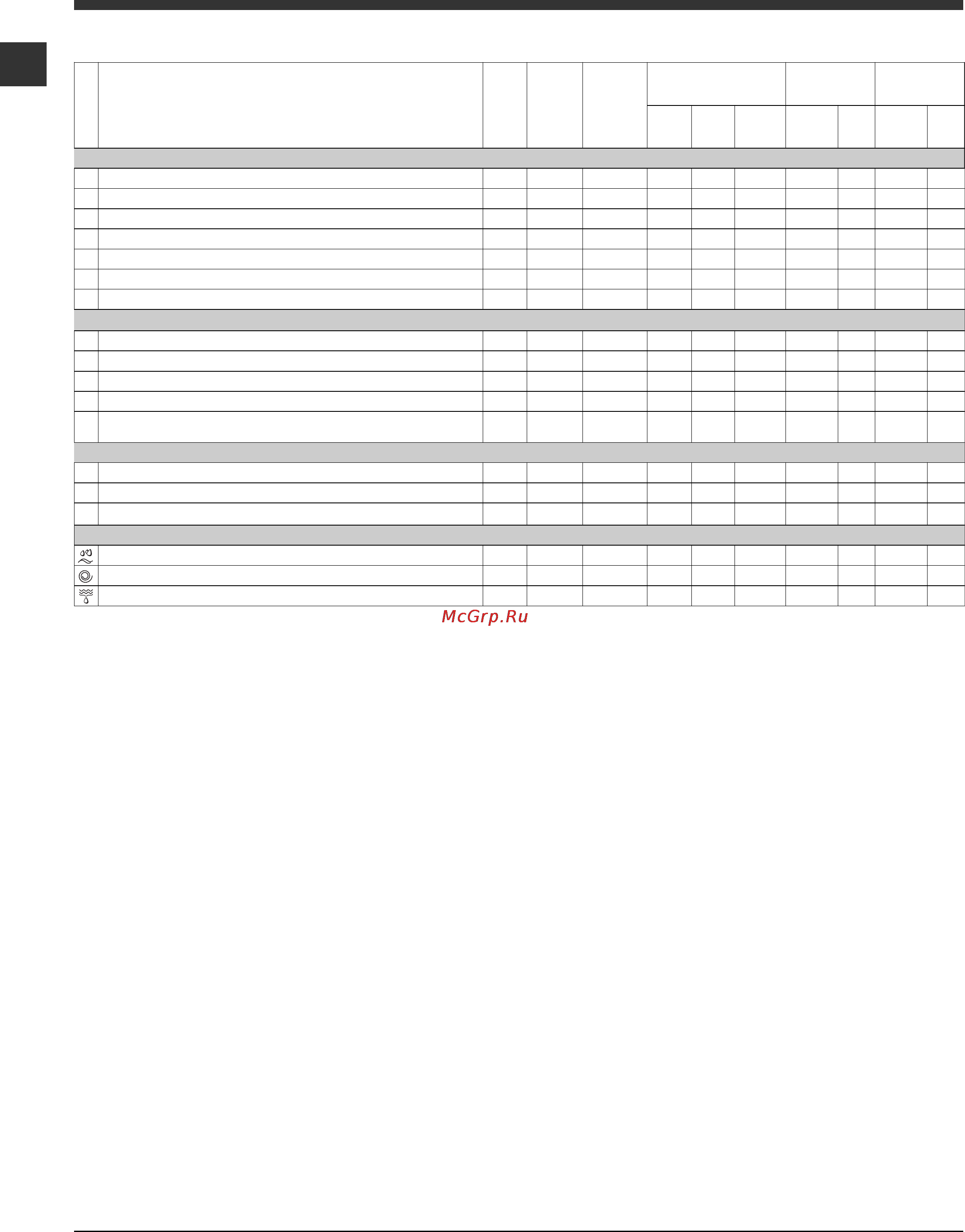 Indesit IWDC 7105 Инструкция по эксплуатации онлайн [54/60] 24859