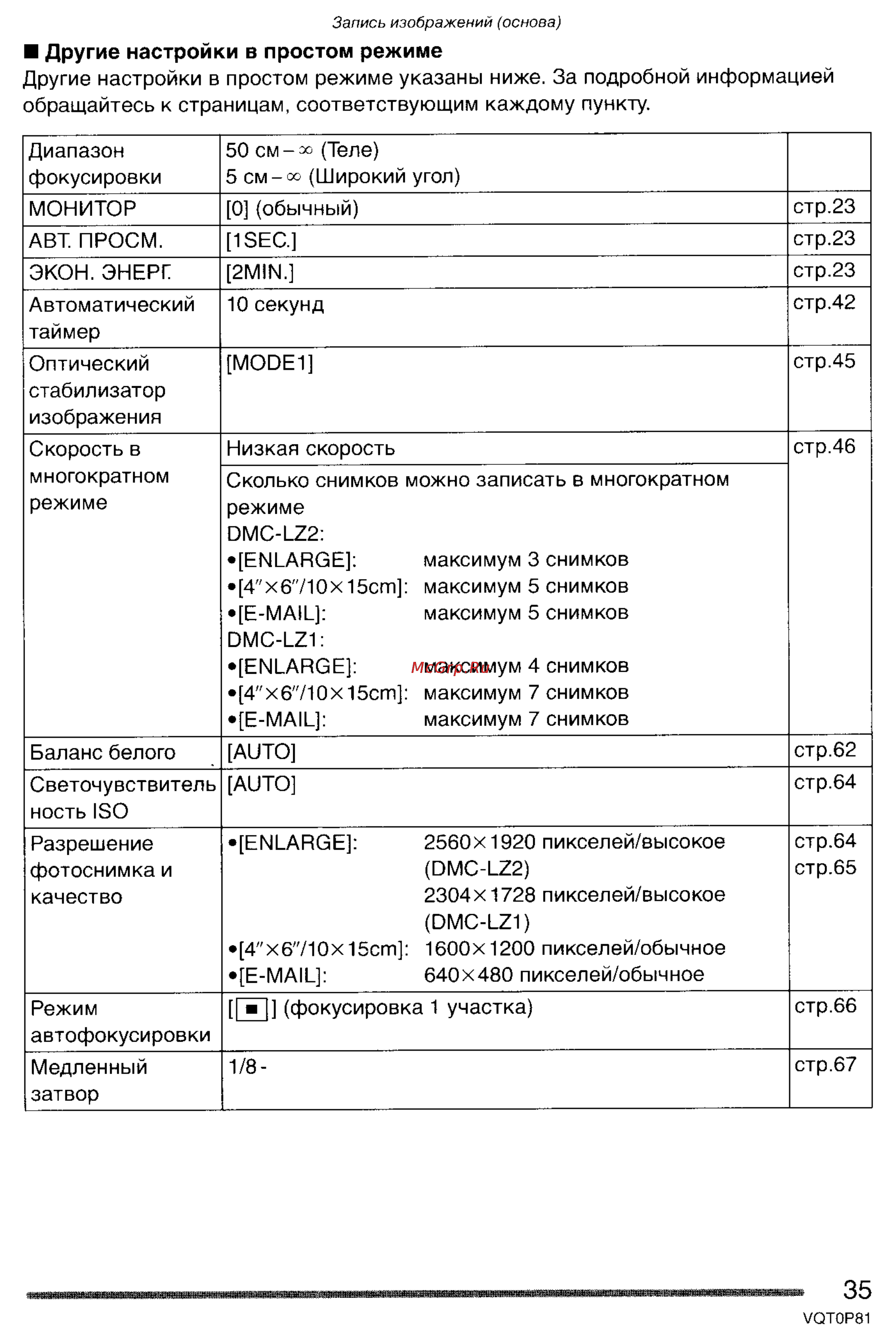 Panasonic LUMIX DMC-LZ1 Инструкция по эксплуатации онлайн [35/153] 33001