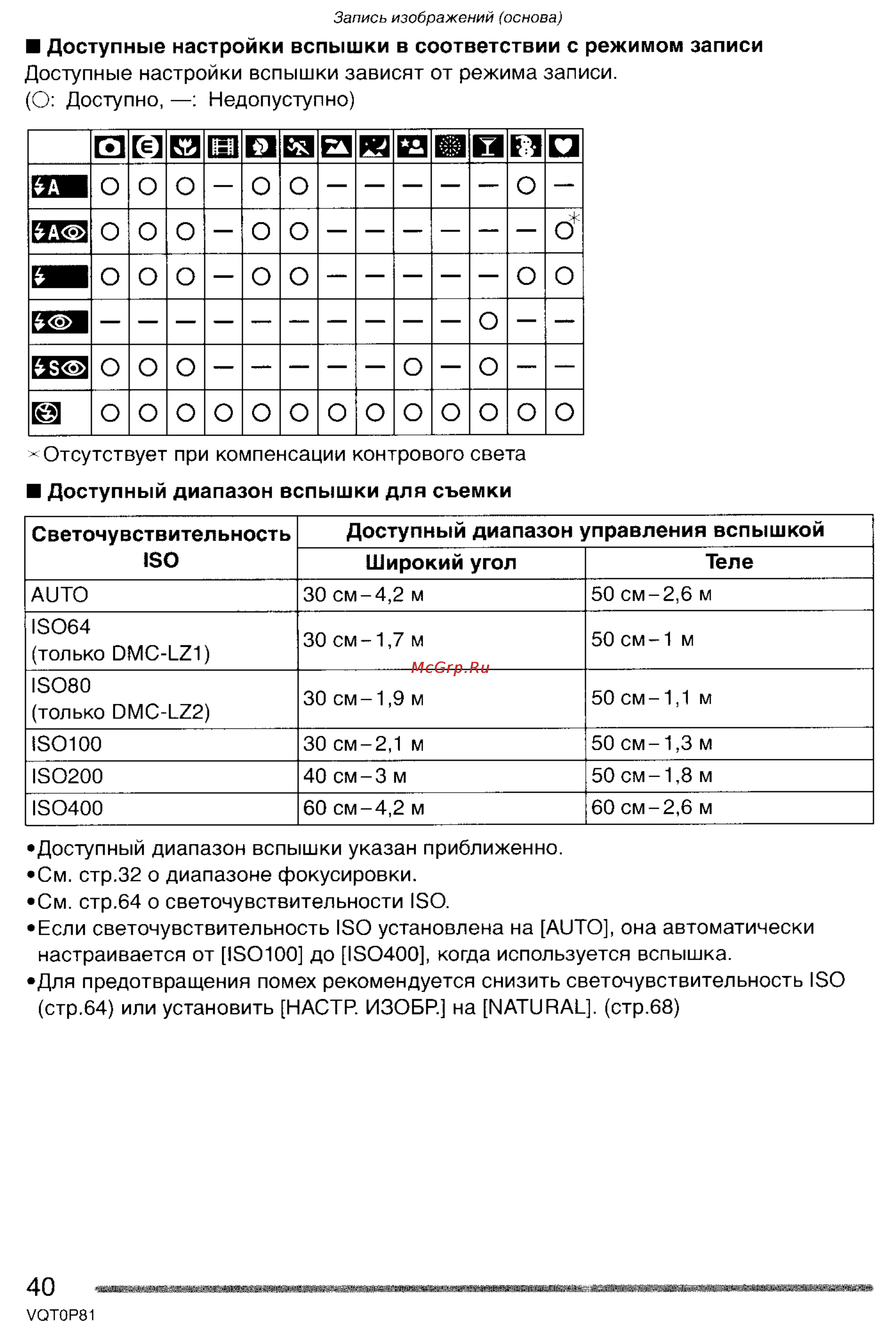 Panasonic LUMIX DMC-LZ1 Инструкция по эксплуатации онлайн [40/153] 33001