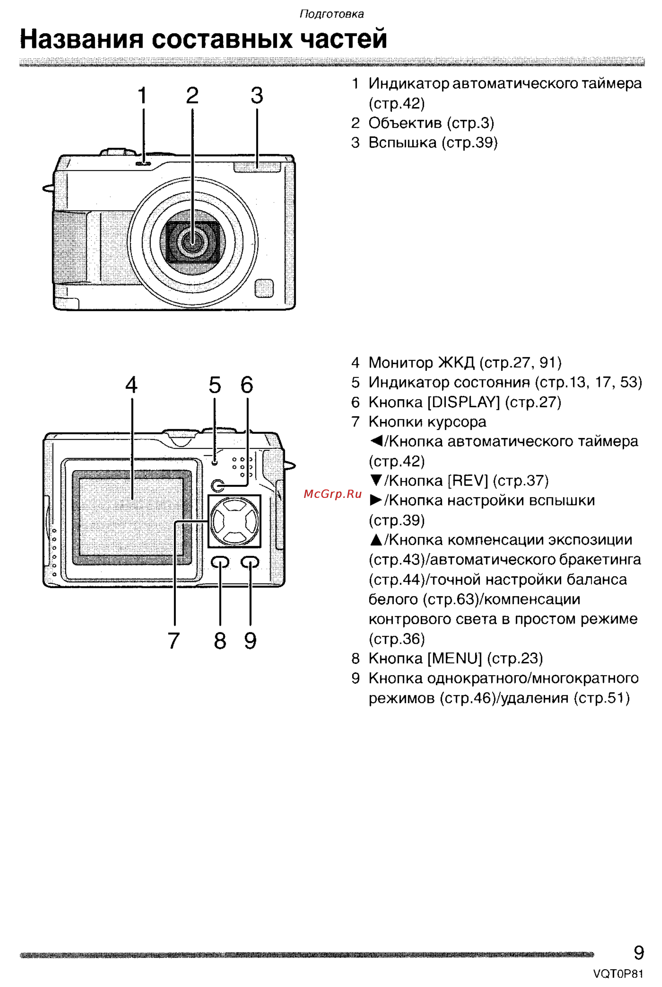 Panasonic LUMIX DMC-LZ1 [9/153] Названия составных частей