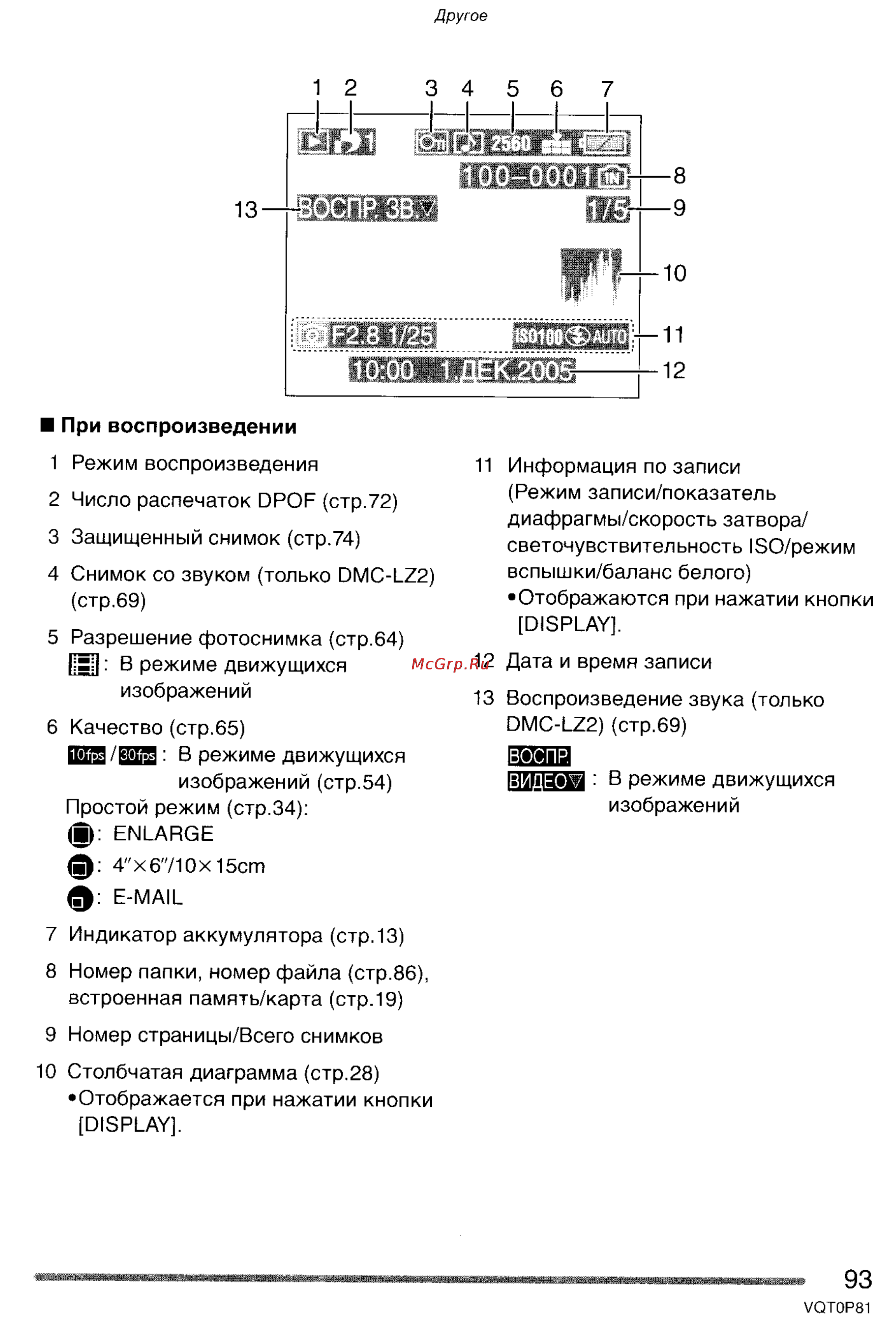 Panasonic LUMIX DMC-LZ1 Инструкция по эксплуатации онлайн [93/153] 33001