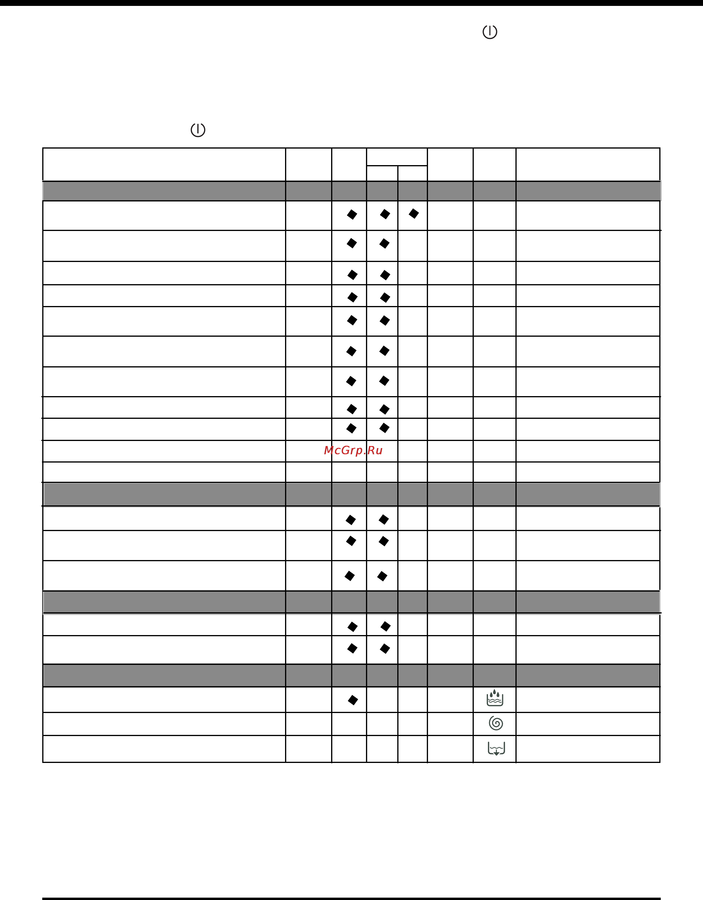 Indesit WIDL 106 [18/48] Jjl jji iu