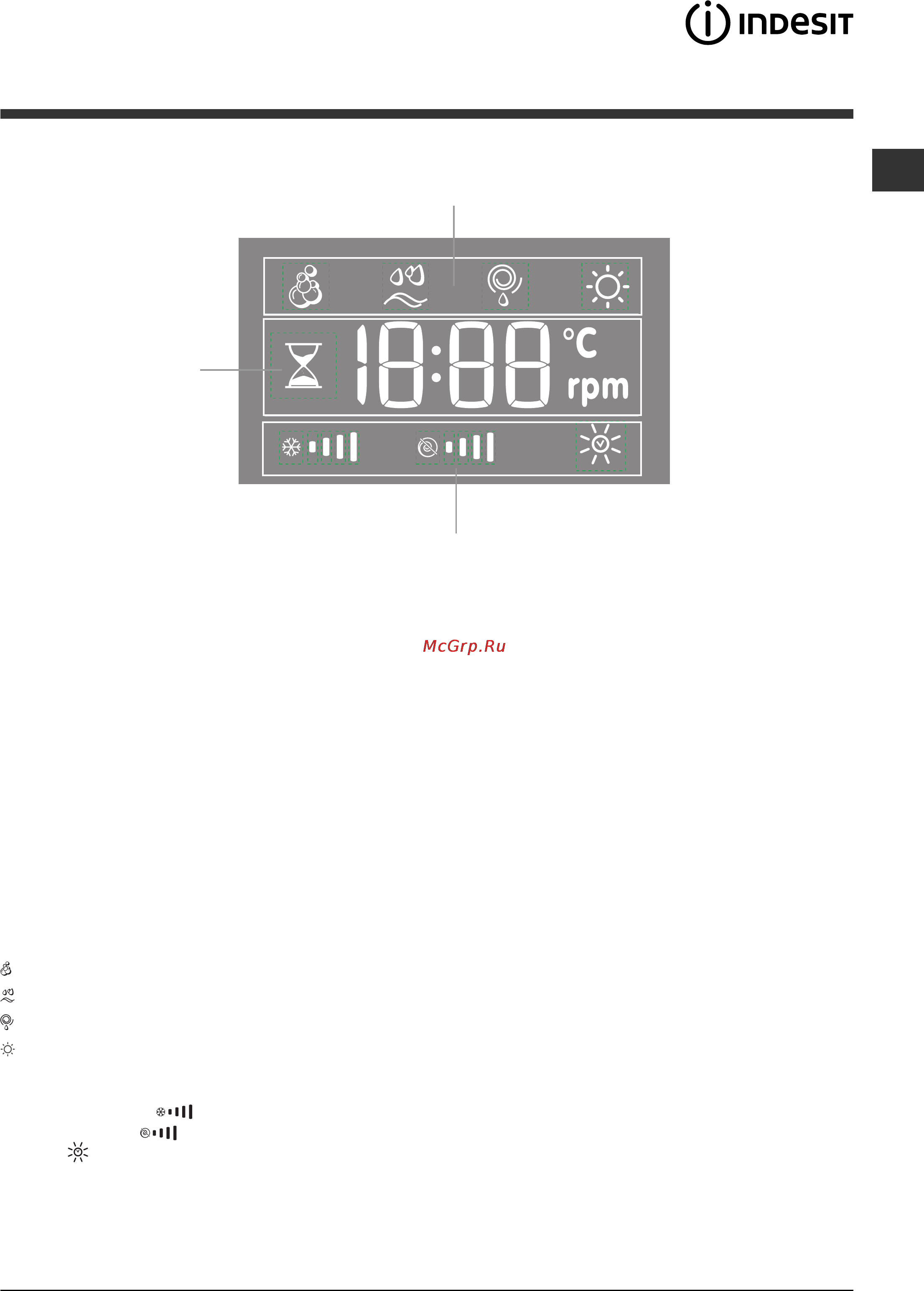 Indesit PWDE 7125 S Инструкция по эксплуатации онлайн [29/36] 24883