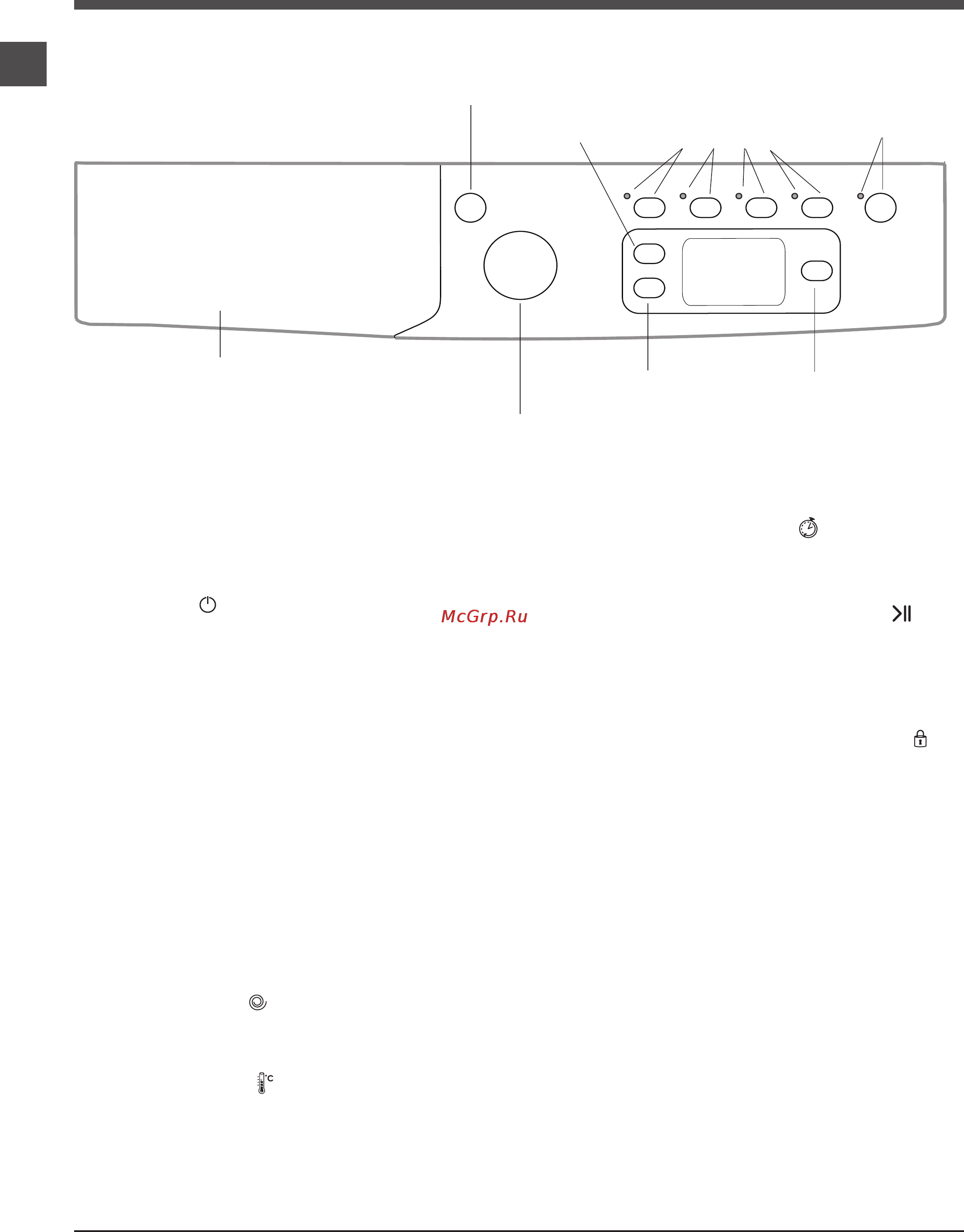 Indesit IWUE 4105 [16/24] Опис пралынот машини