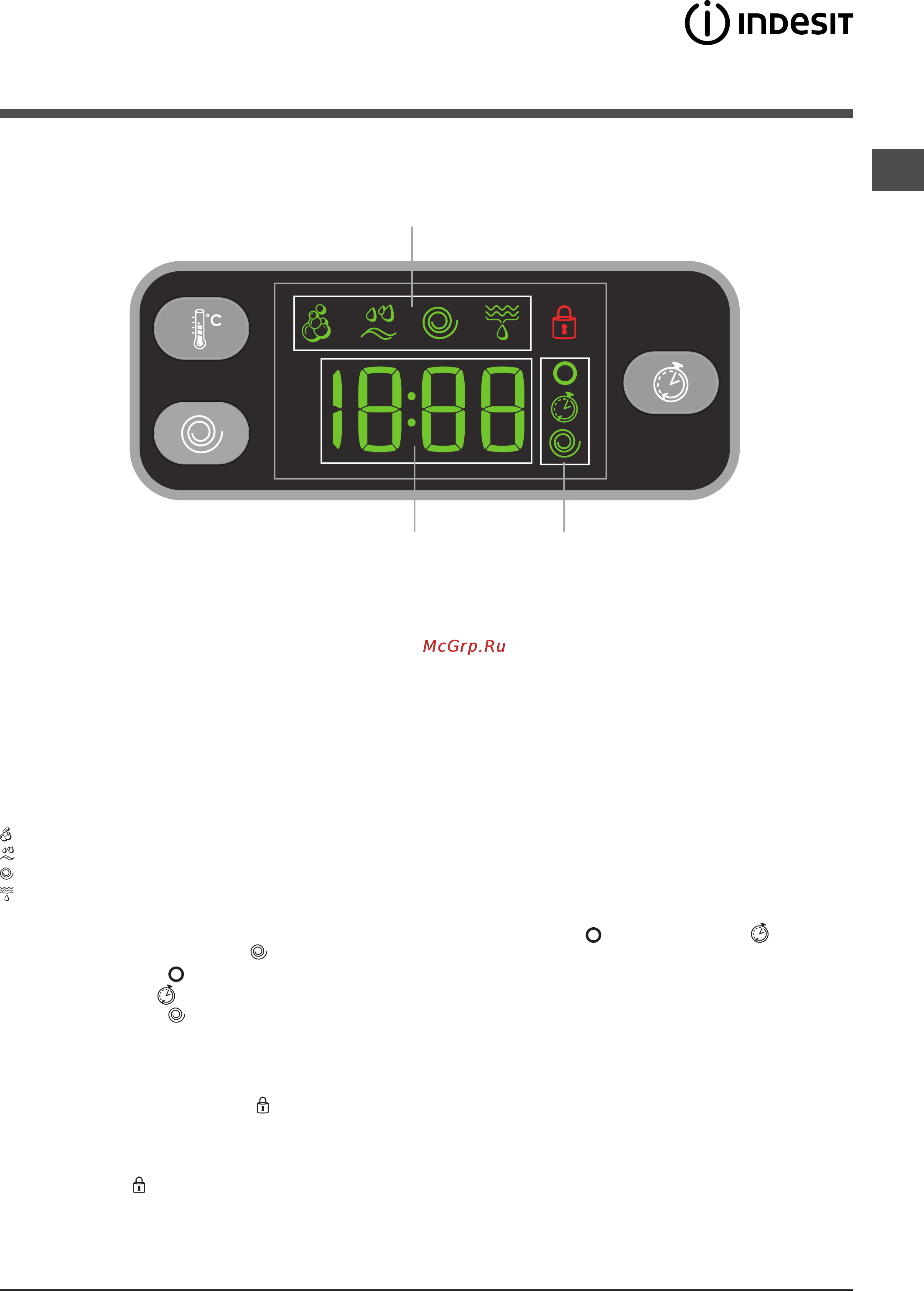 Indesit IWUE 4105 [5/24] Дисплей
