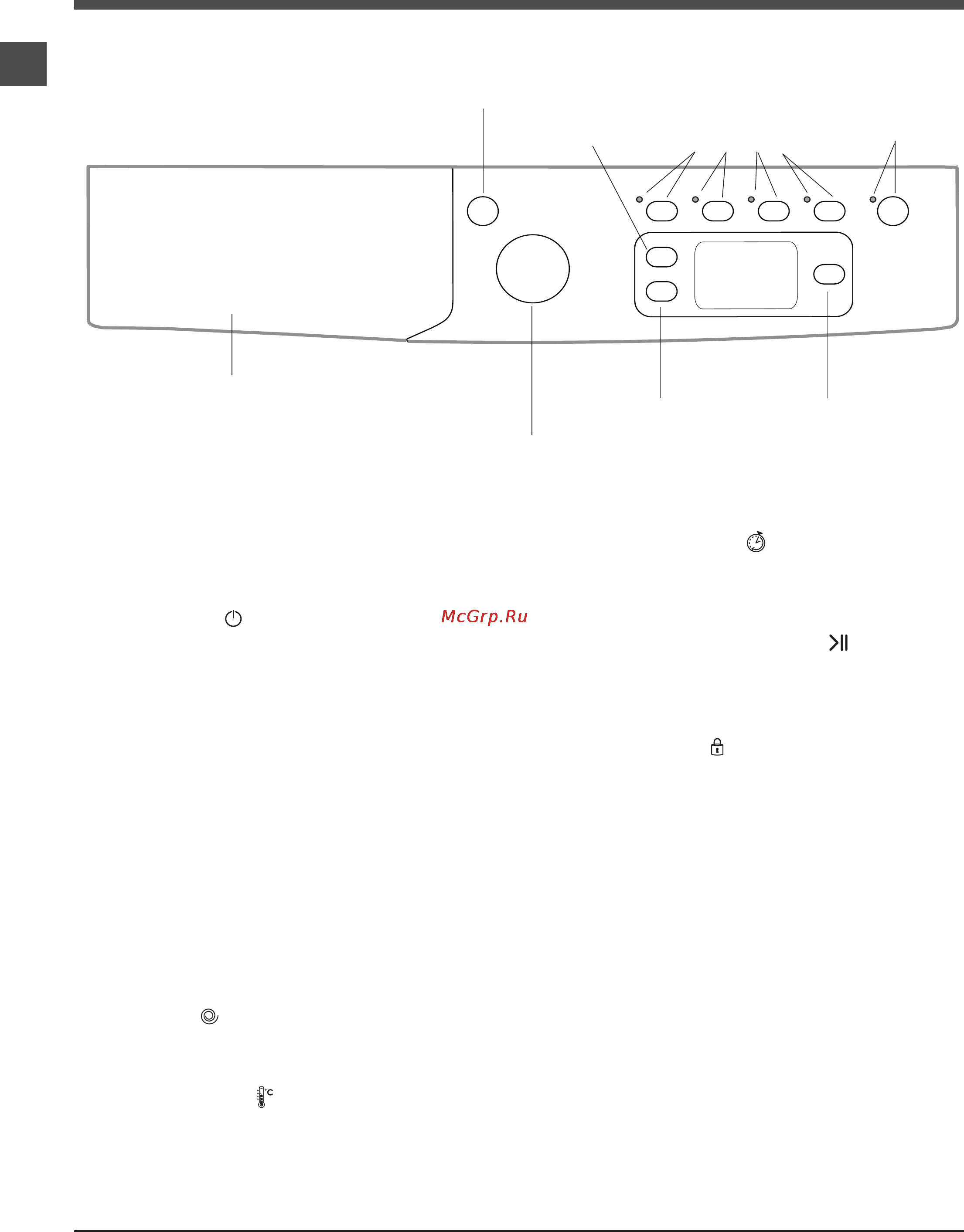 Indesit IWE 6105 B [4/24] Панель управления