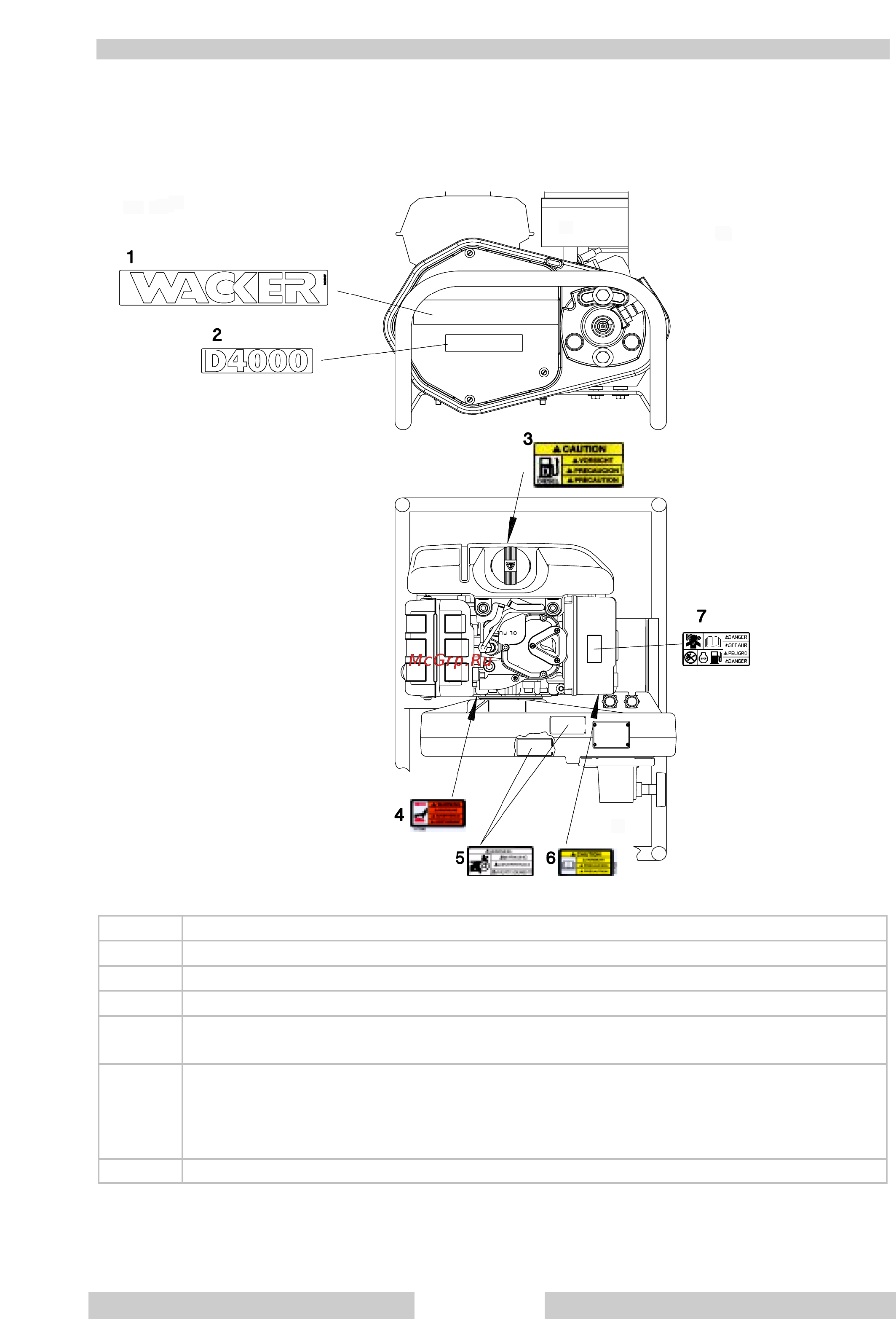 Wacker Neuson D 4000  9091 [33/36] Расположение табличек