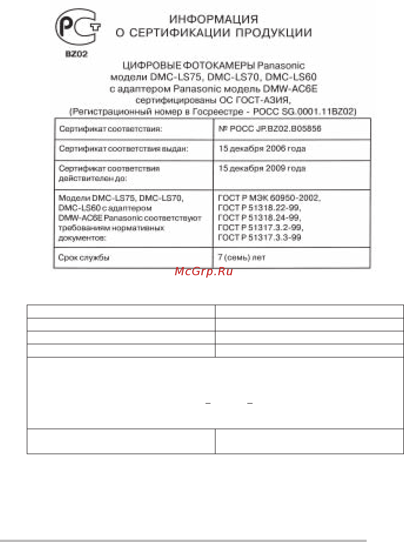 Panasonic DMC-LS75 Инструкция по эксплуатации онлайн [111/112] 24917