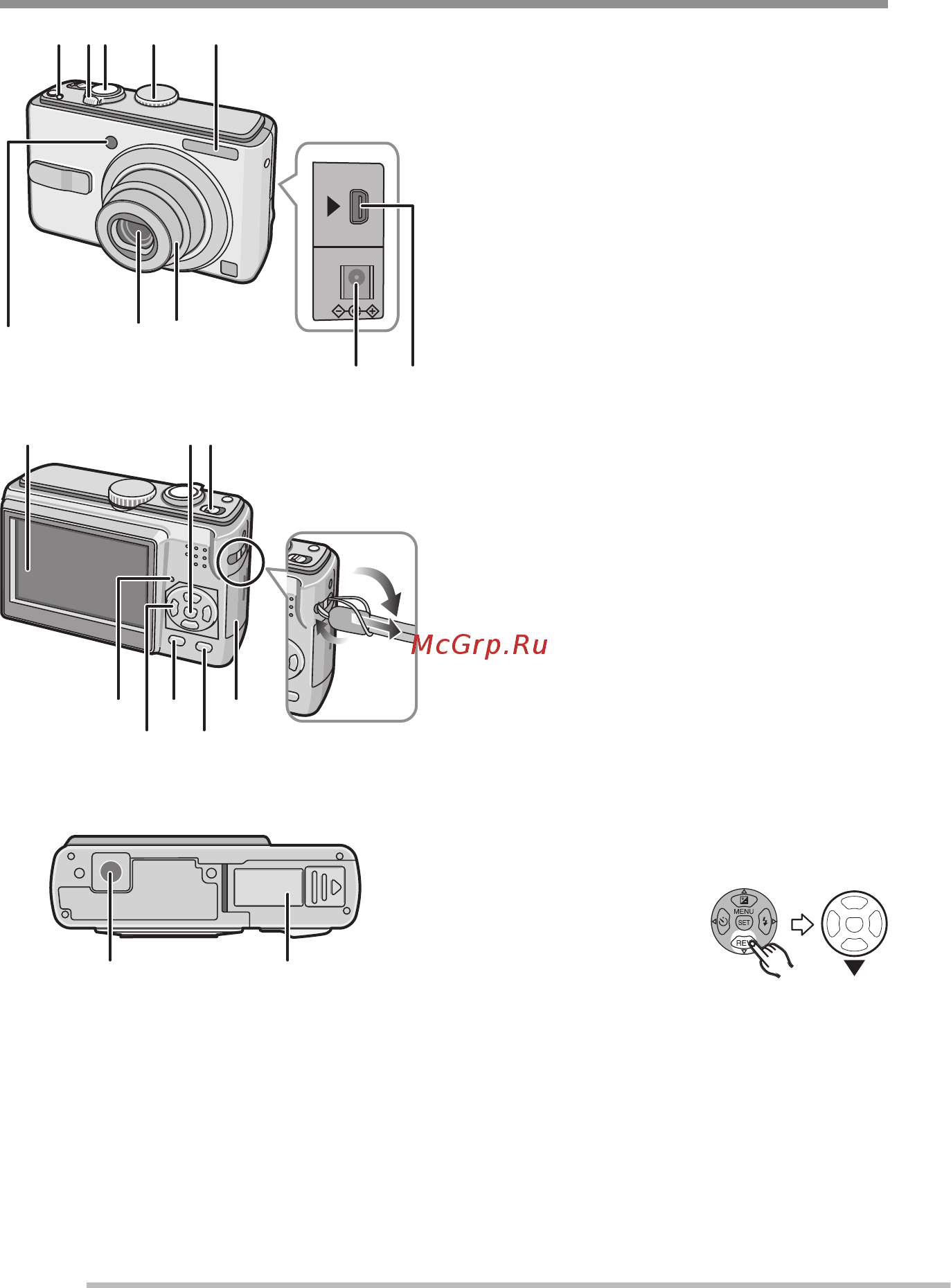 Panasonic DMC-LS75 [8/112] Названия компонентов