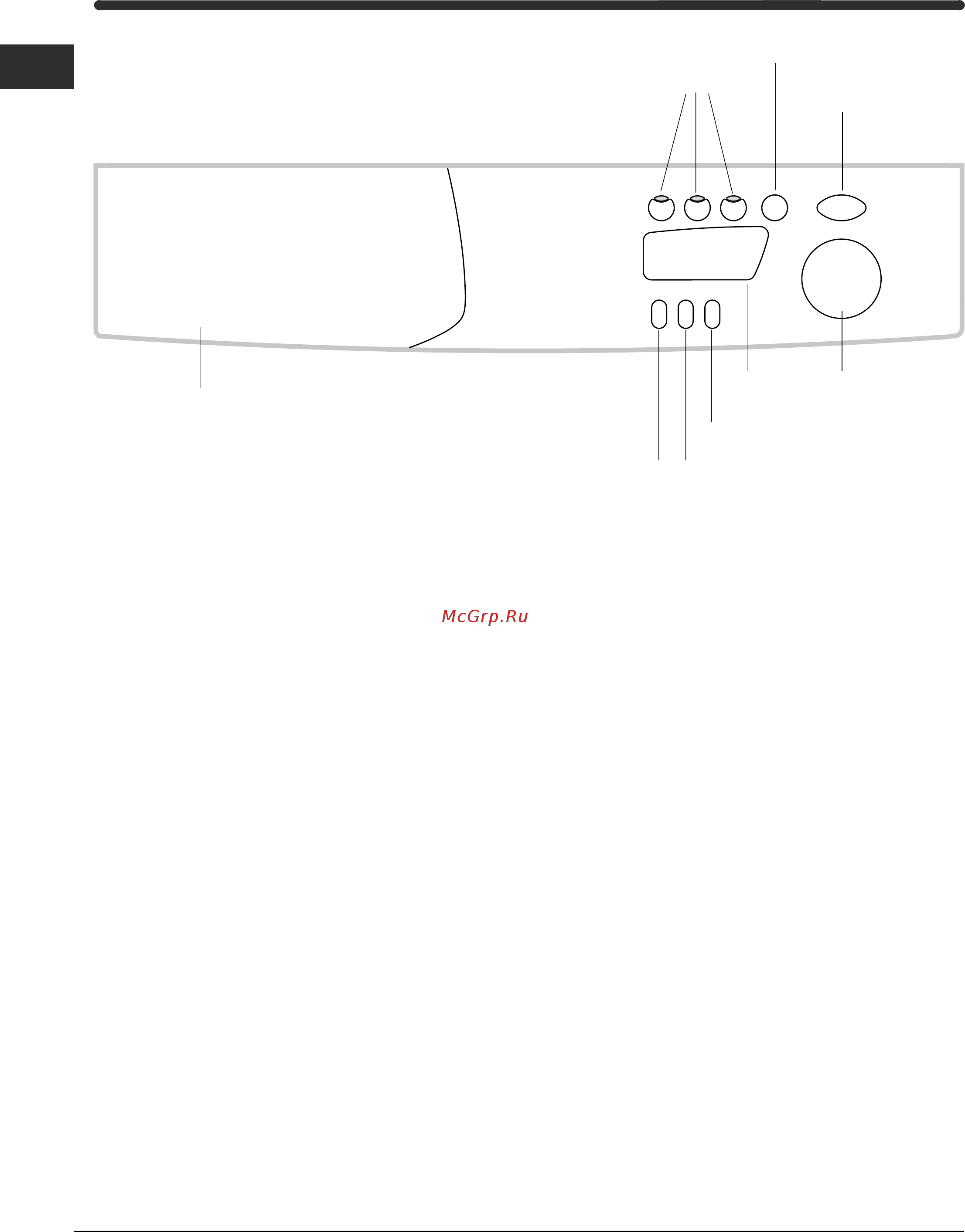 Indesit WISE 87 [4/12] Описание стиральной машины