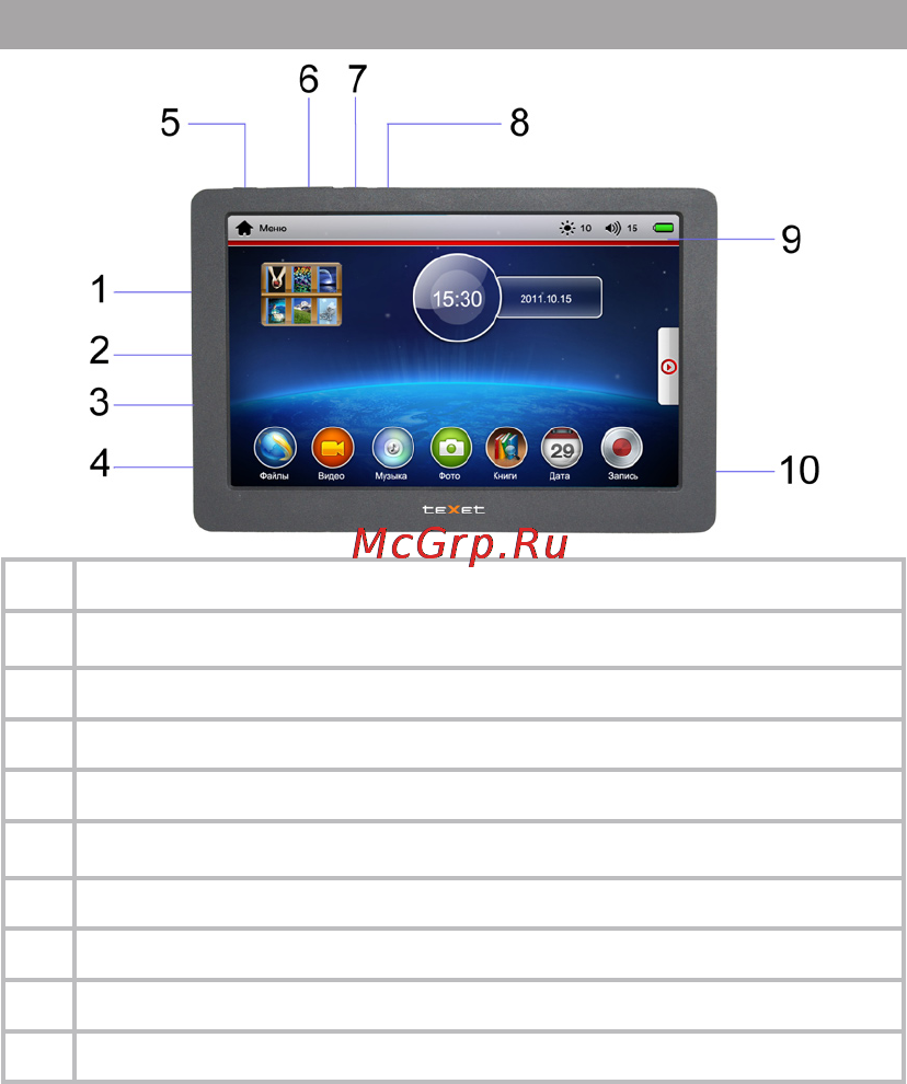 Texet T-930HD [5/62] Общий вид плеера
