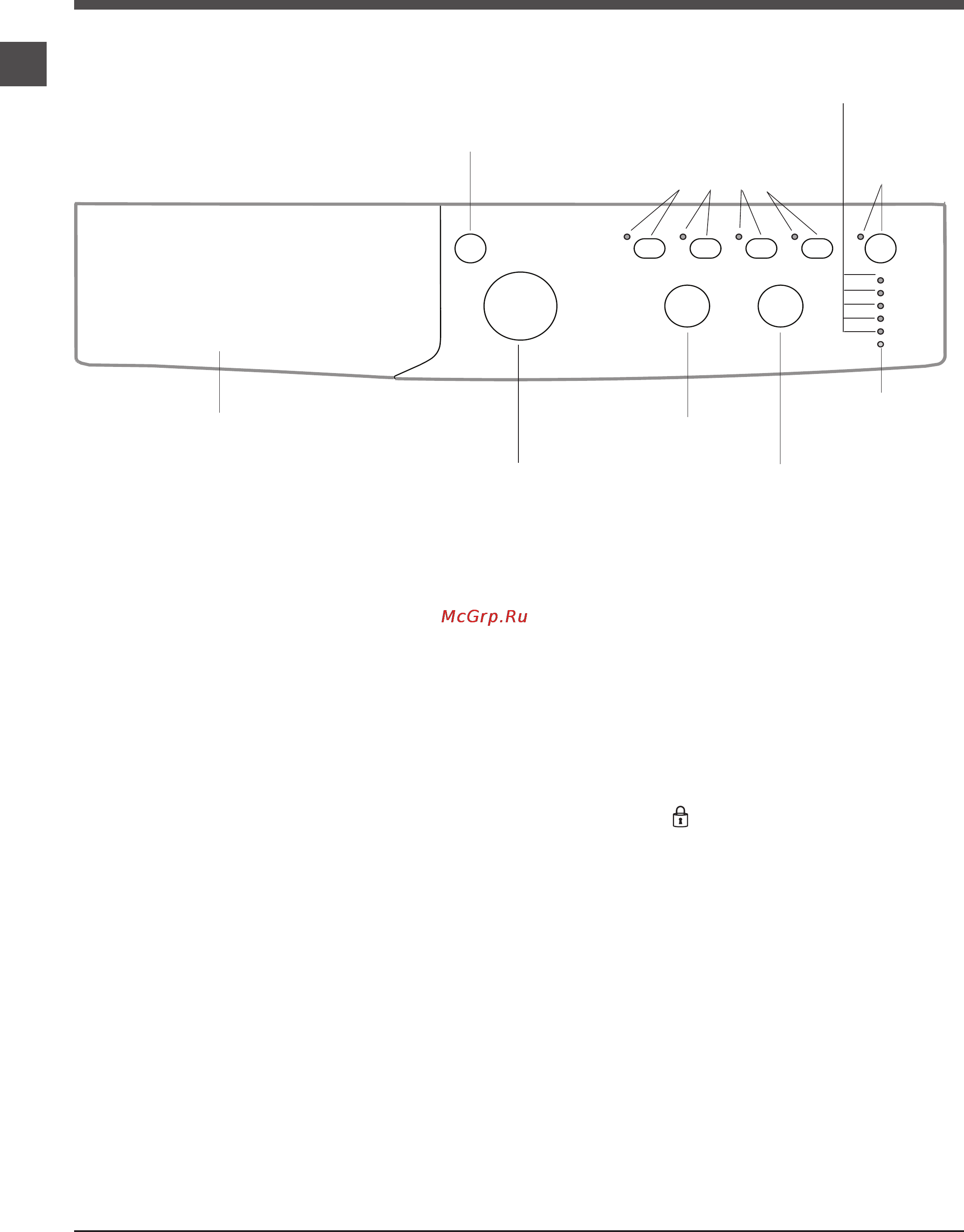 Indesit IWSC 5105 SL [16/24] Опис пралынот машини та процедури з запуску програм