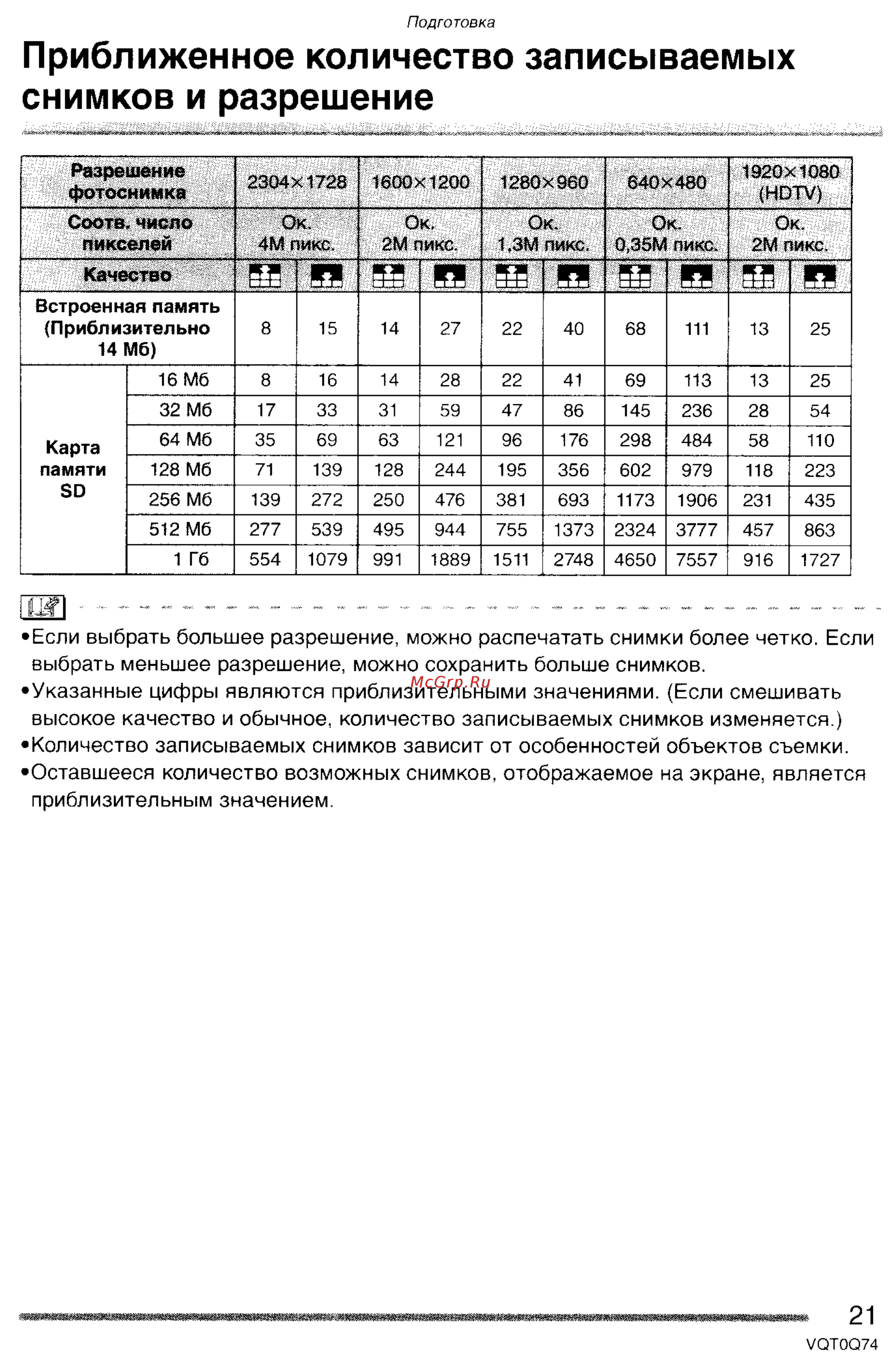 Panasonic DMC-LS1GC [21/151] Приблизительным значением