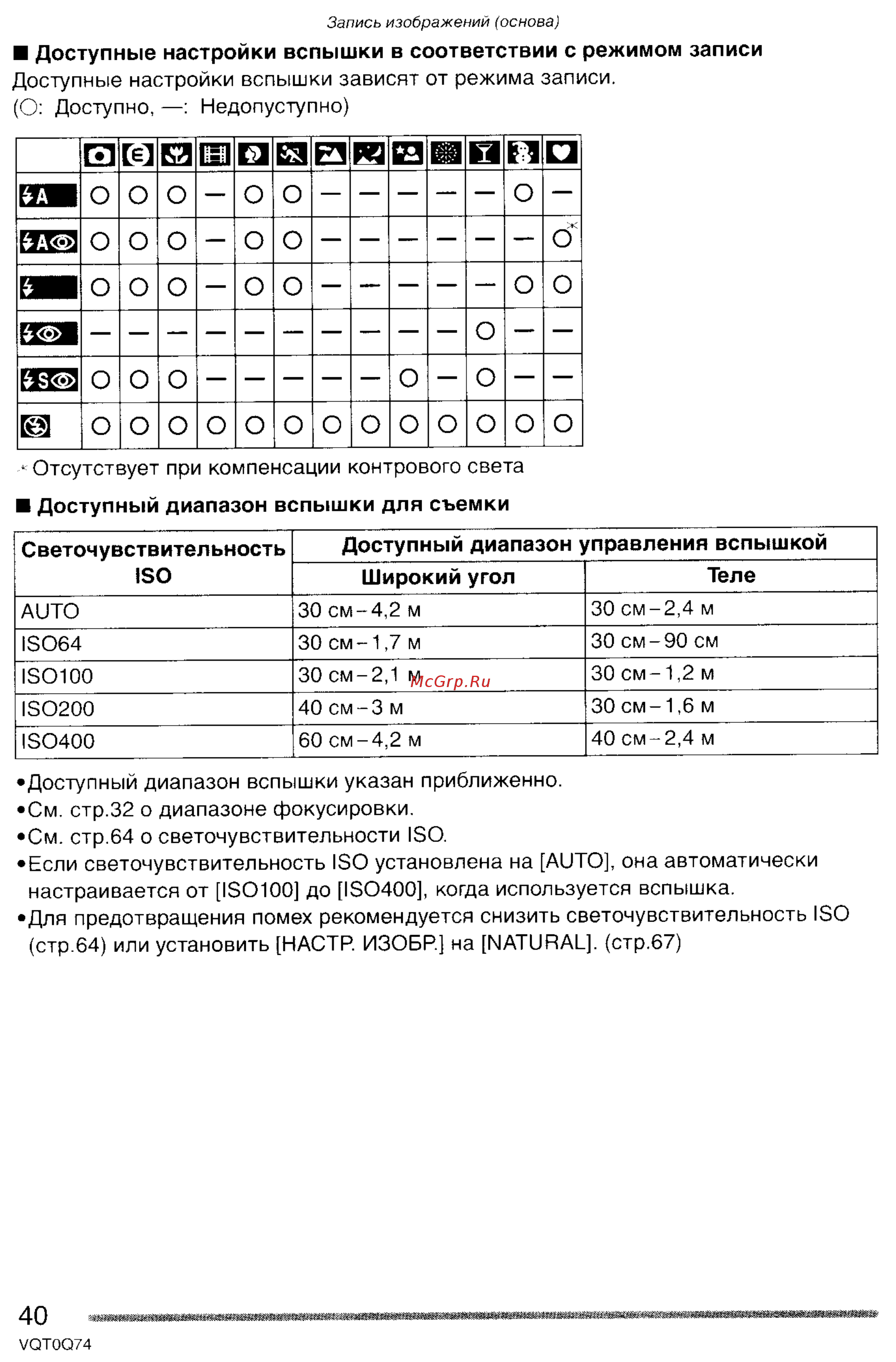 Panasonic DMC-LS1GC Инструкция по эксплуатации онлайн [40/151] 24973