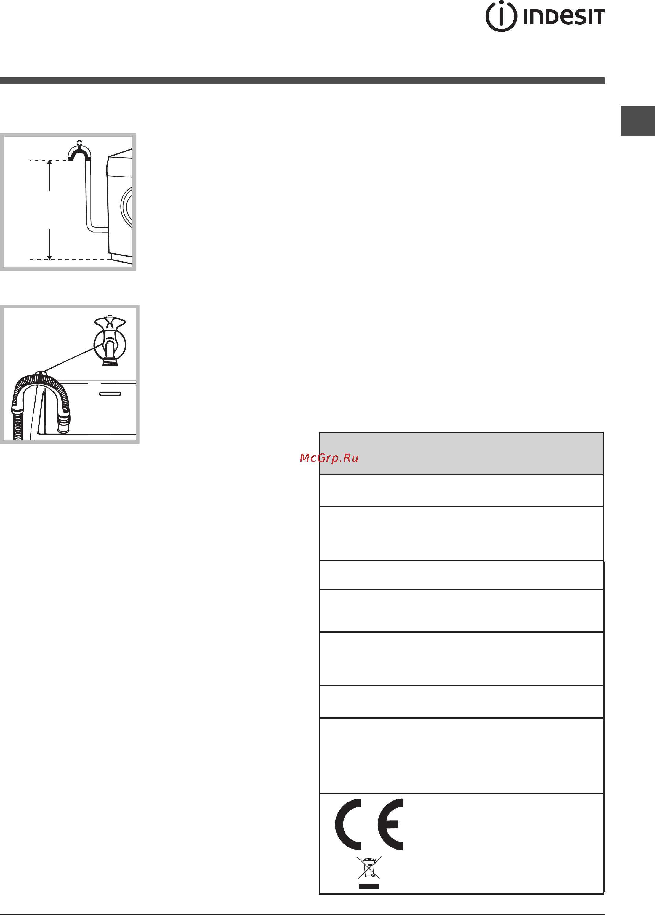 Indesit IWUC 4085 [15/24] Перший цикл прання