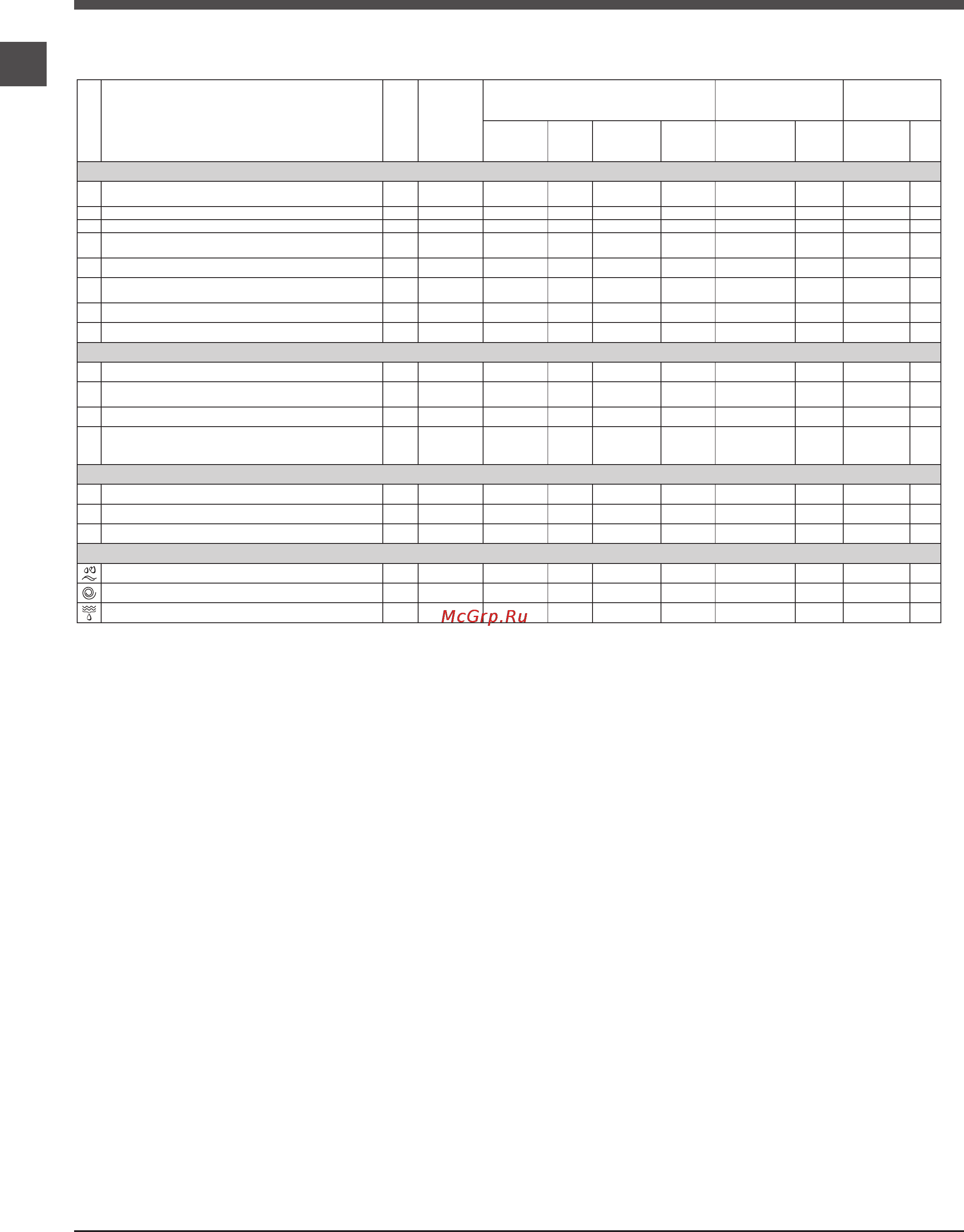 Indesit IWUC 4105 [18/36] Программ