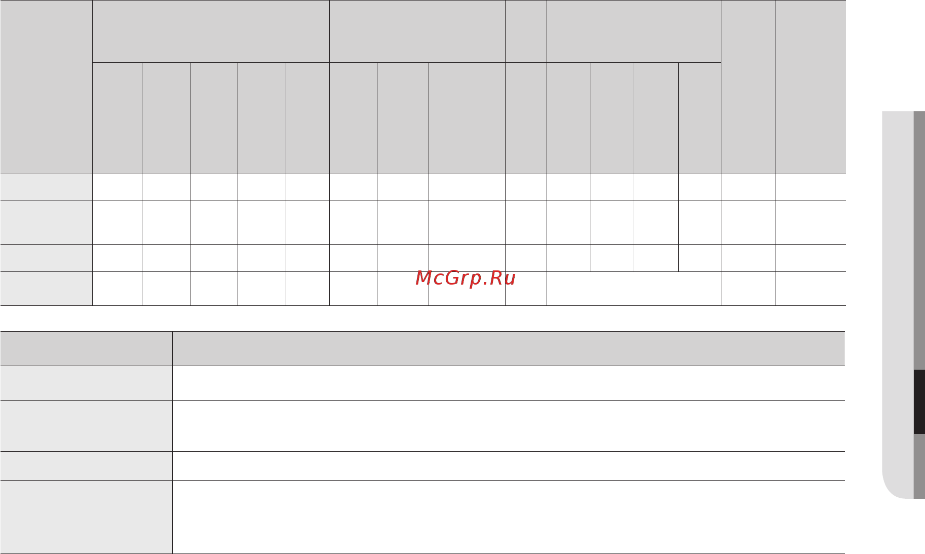 Samsung WF7604S8 [23/28] Запятнанные или сильнозагрязненные изделия из хлопка постельное белье салфетки и скатерти нижнее белье полотенца сорочки джинсы и т п