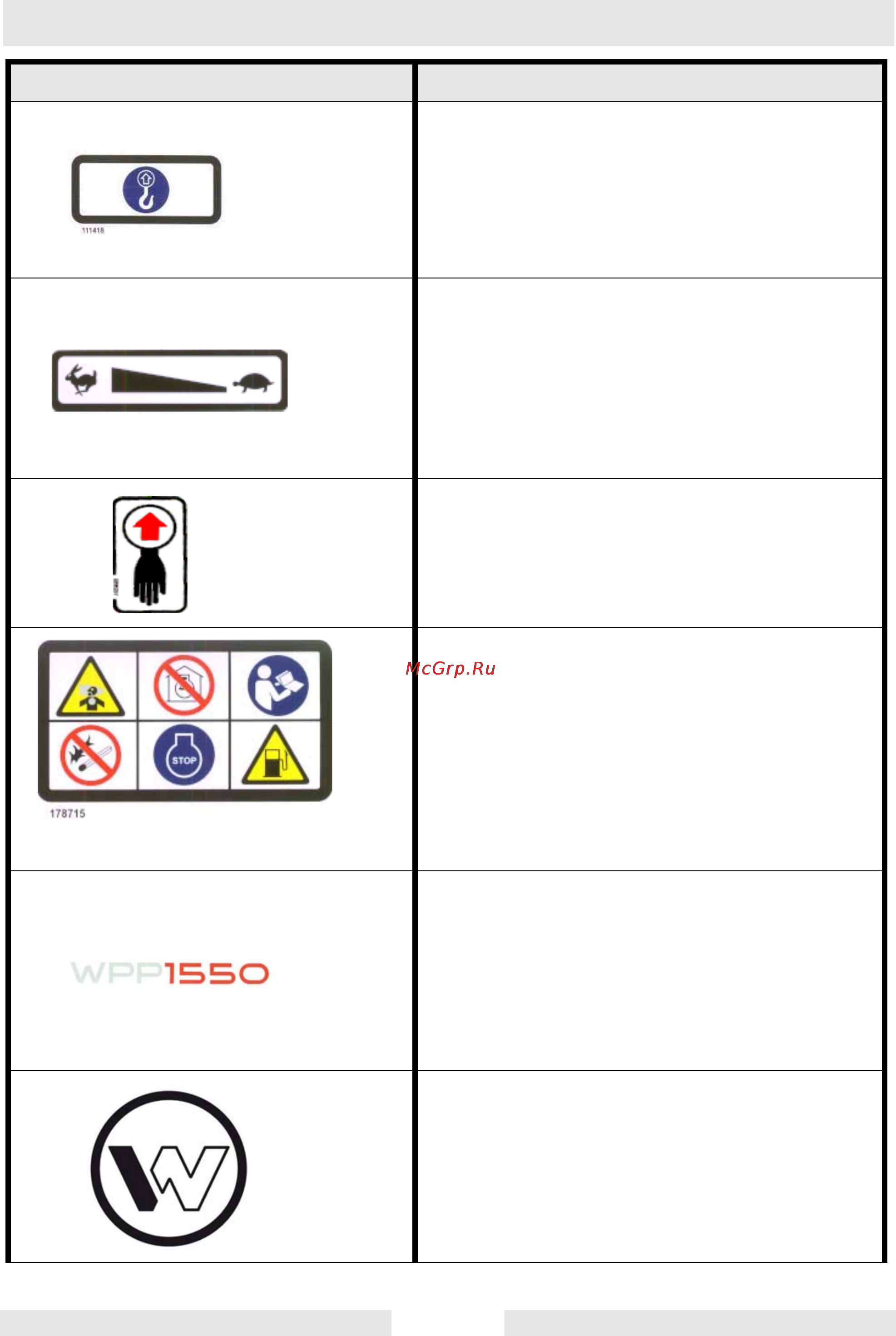 Wacker Neuson WPP 1550 Ww 630032 [14/40] Wpp1550w ww